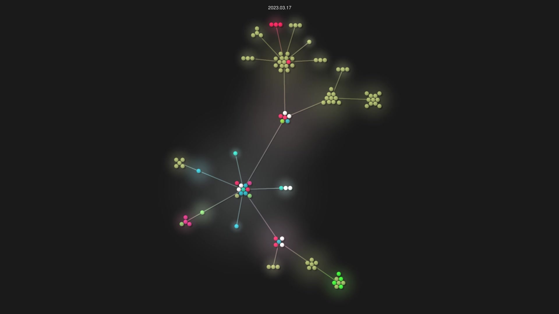 jonasbb/serde_with source code visualization