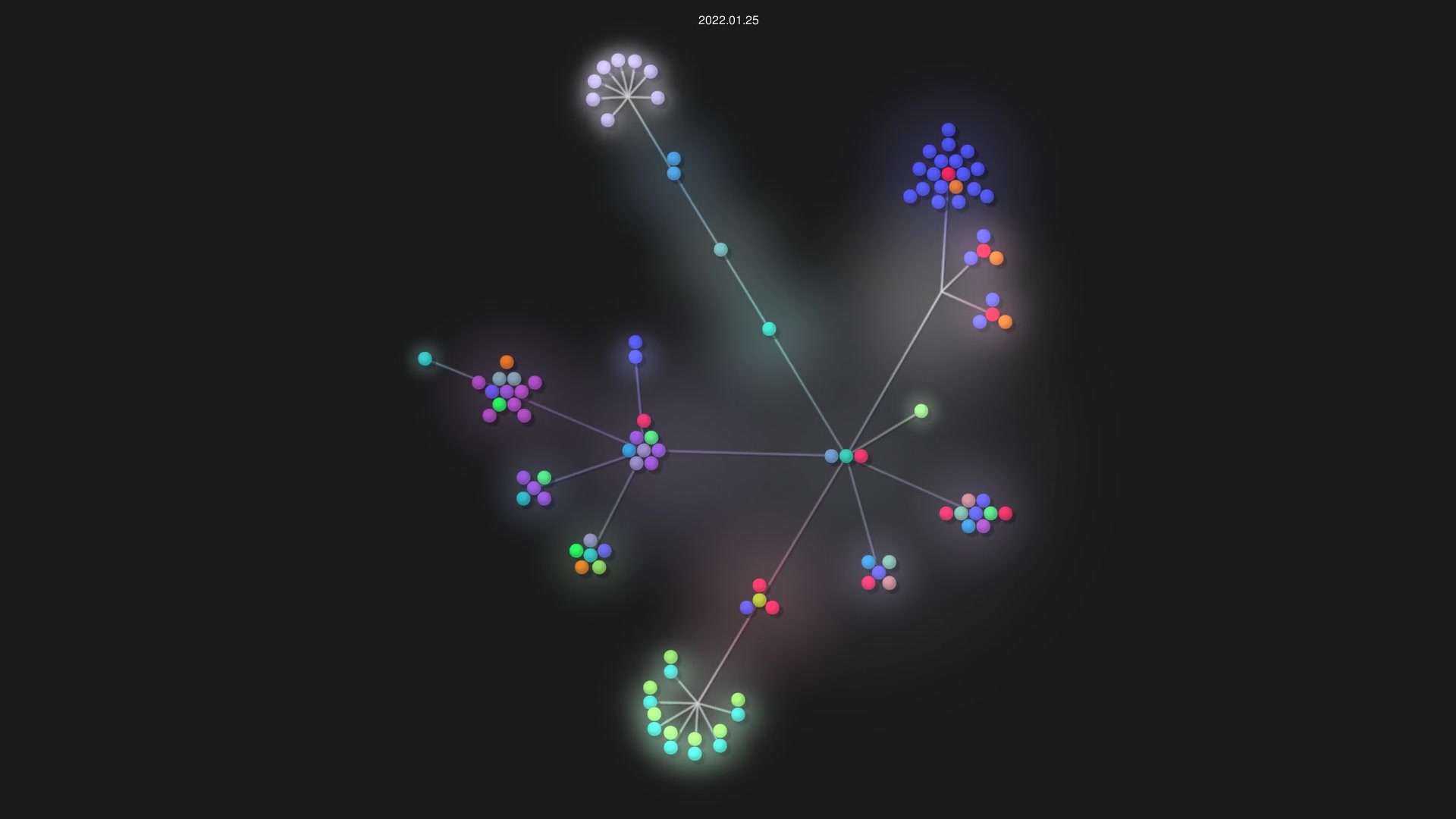 Ruski1/Test-Score-Average-Calculator source code visualization