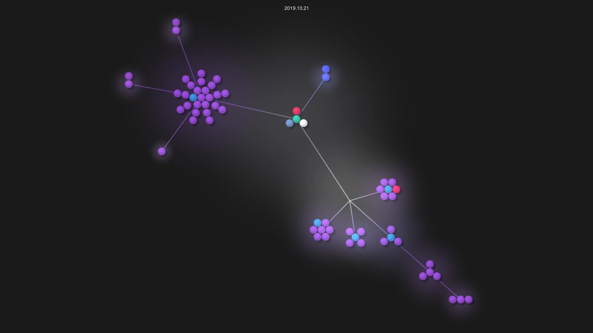 alandoherty/protosocket-net source code visualization