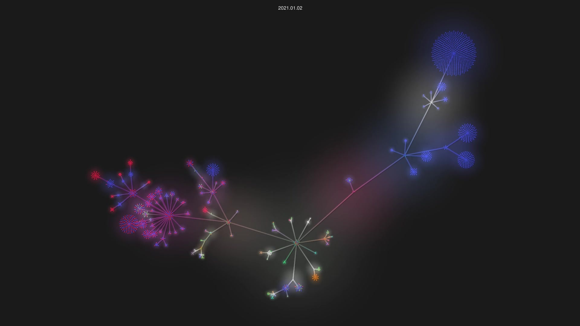 OpenRCT2/OpenRCT2 source code visualization