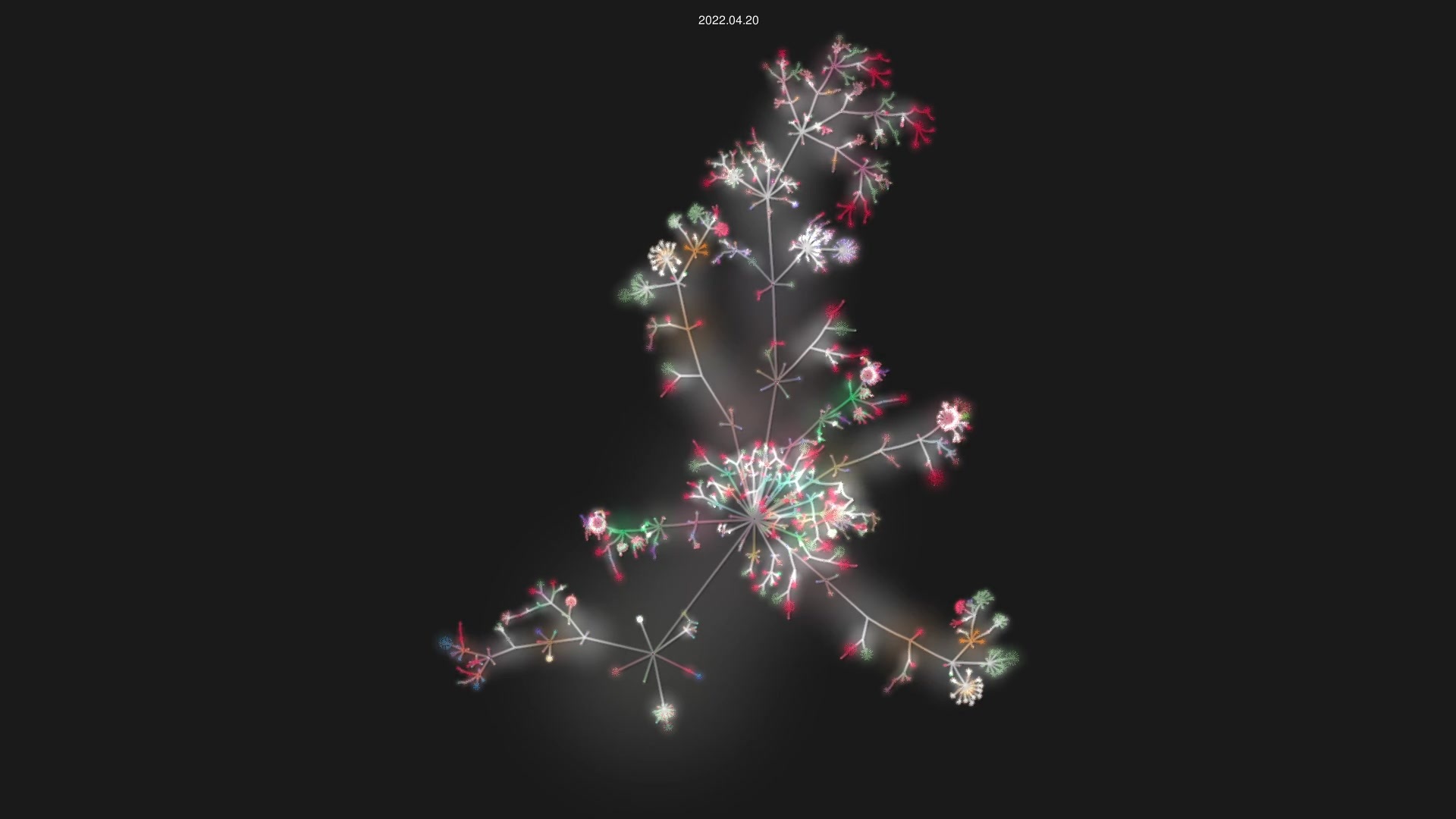 pikastech/pikascript source code visualization