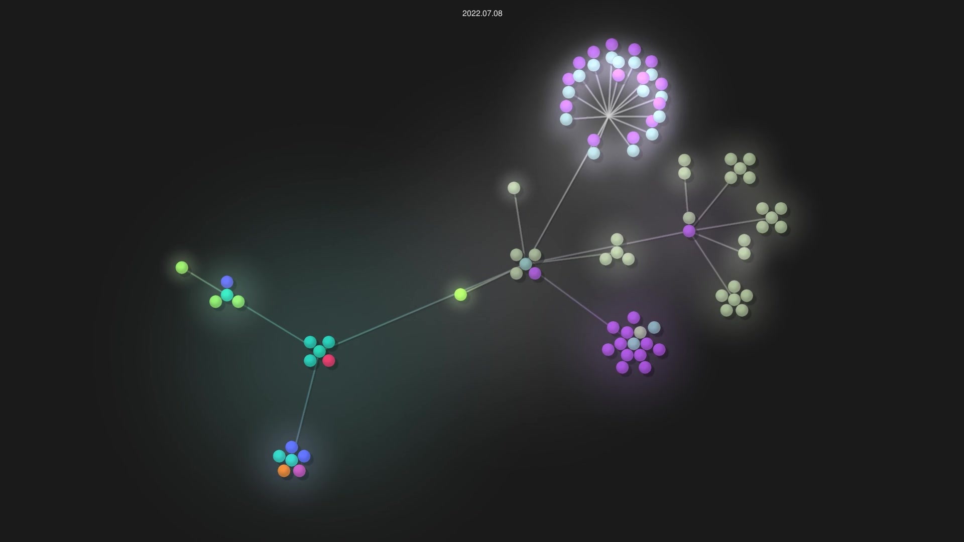 Edgallen/react-burger source code visualization