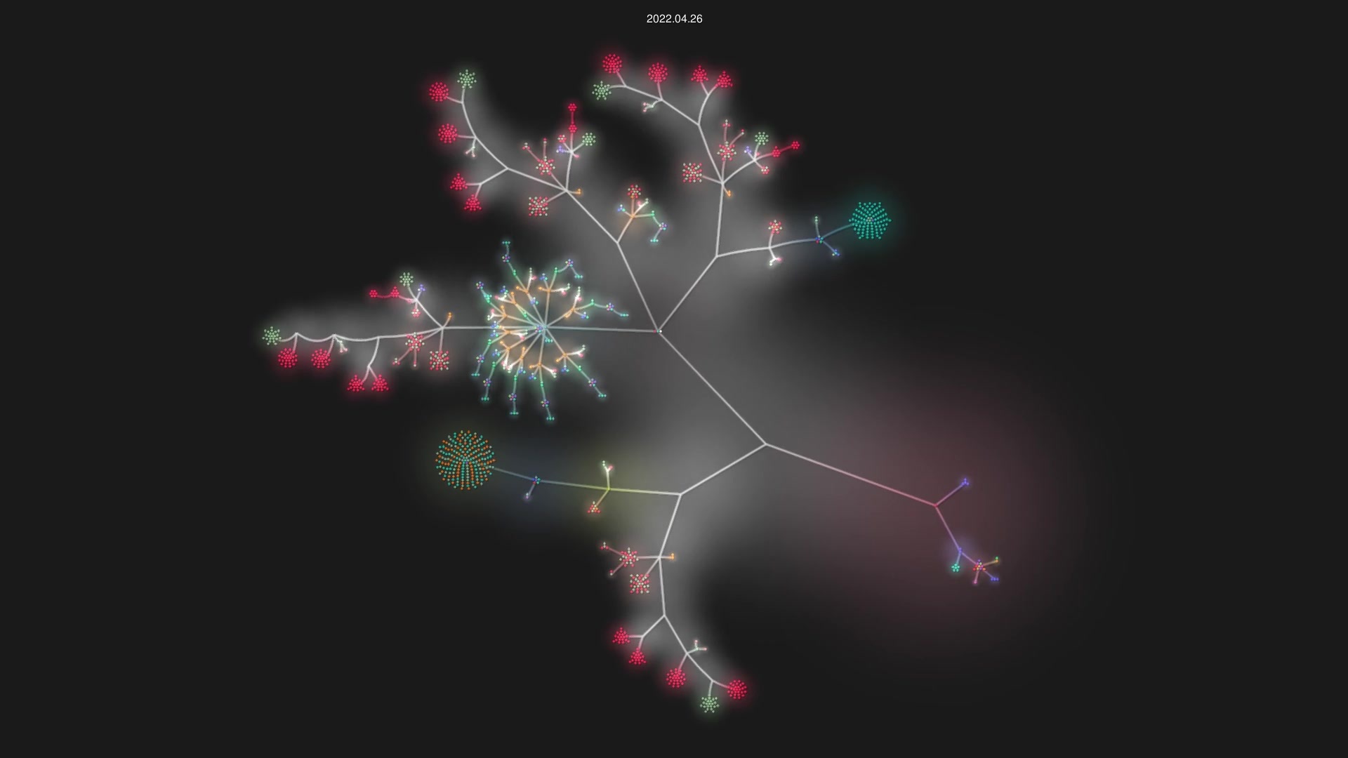 FerostMask/Foc source code visualization