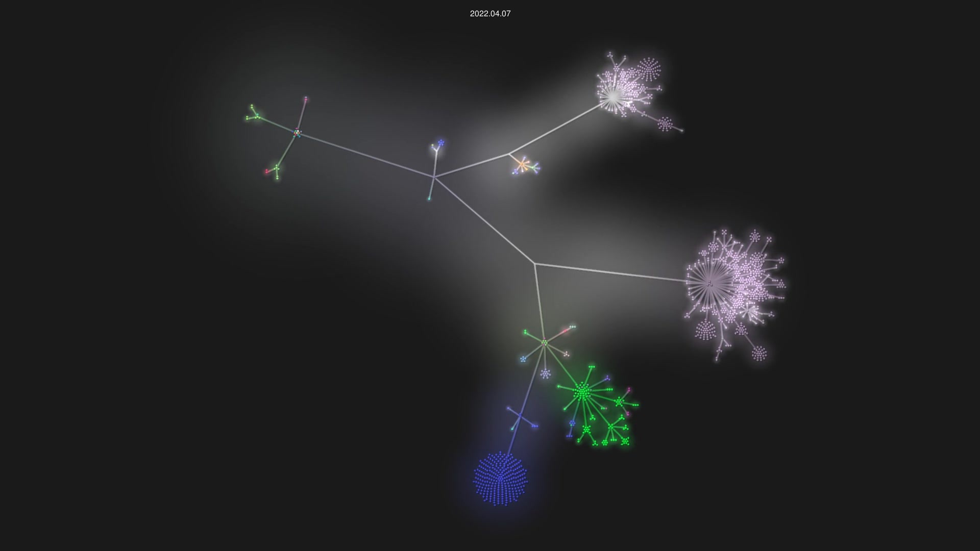 FAForever/downlords-faf-client source code visualization