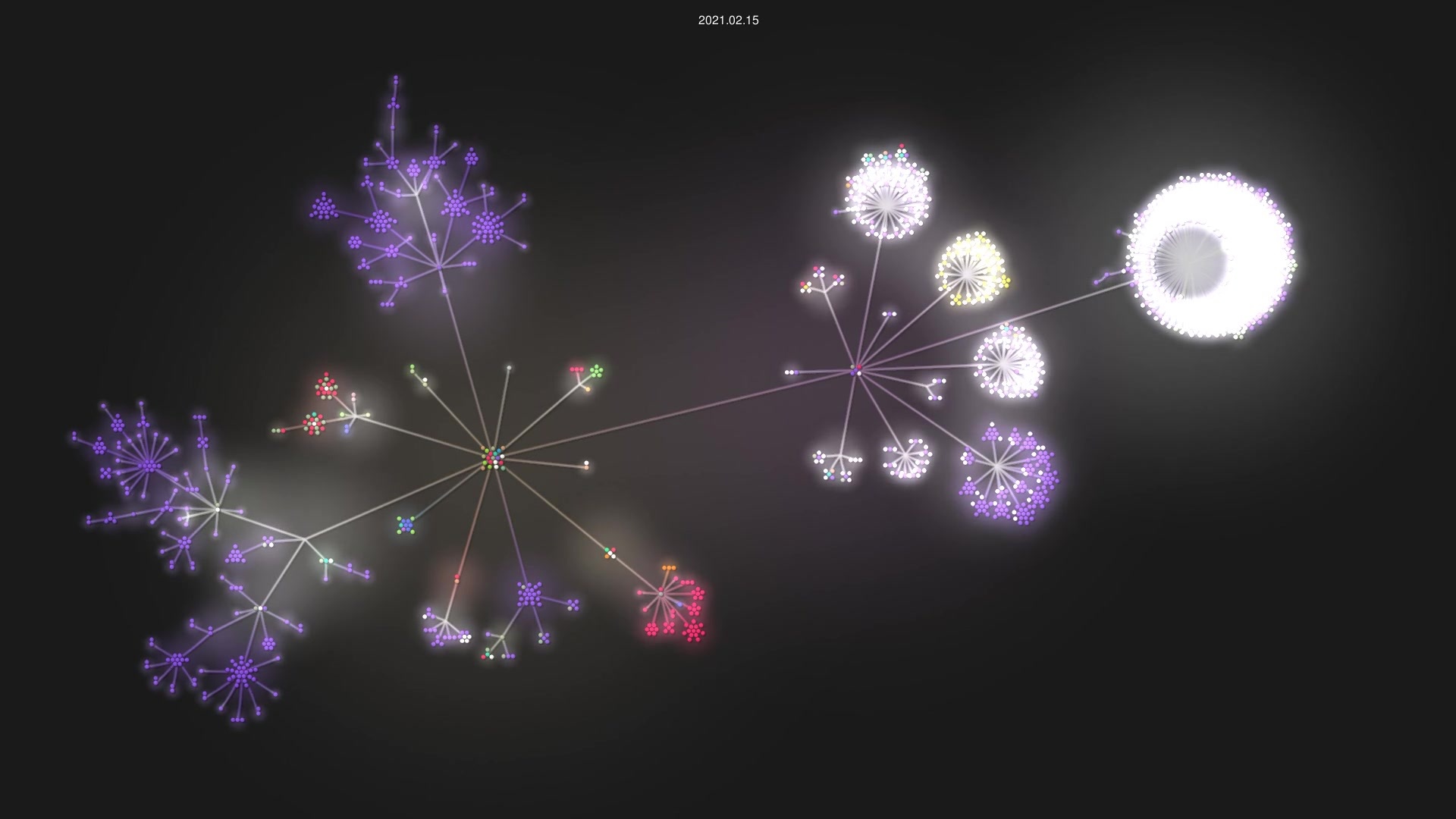 idris-lang/idris2 source code visualization