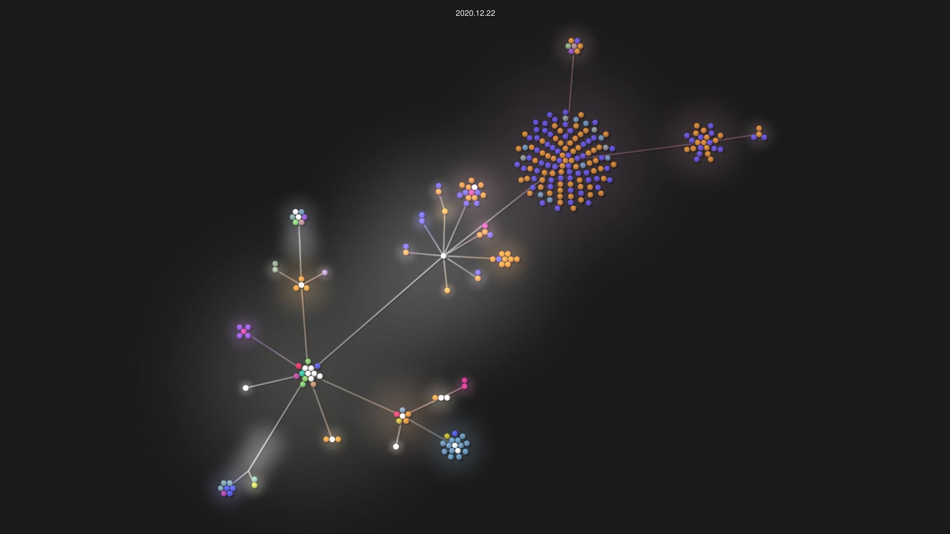 ocsigen/eliom source code visualization