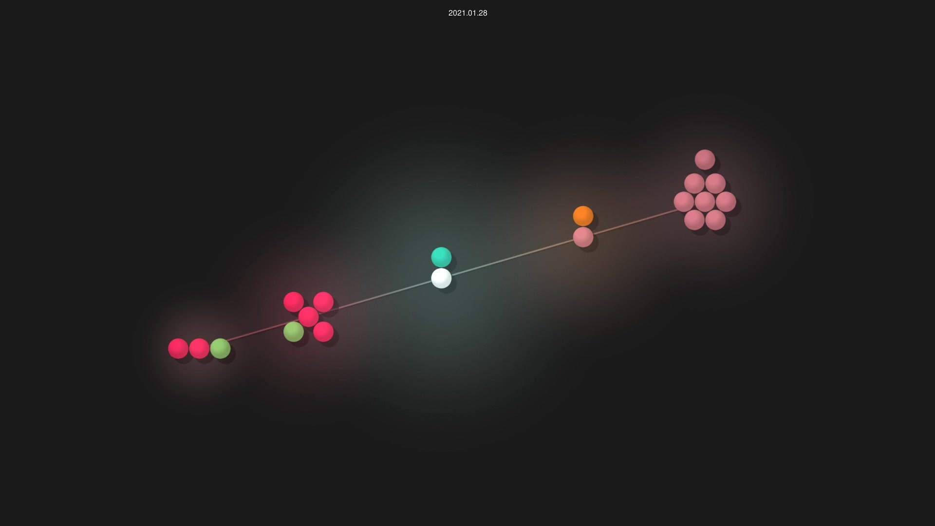 ArmynC/ArminC-AutoExec source code visualization