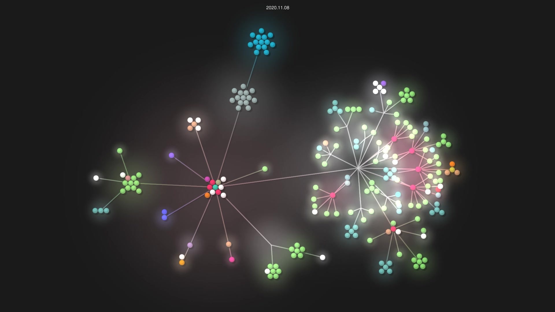 rocknsm/rock source code visualization