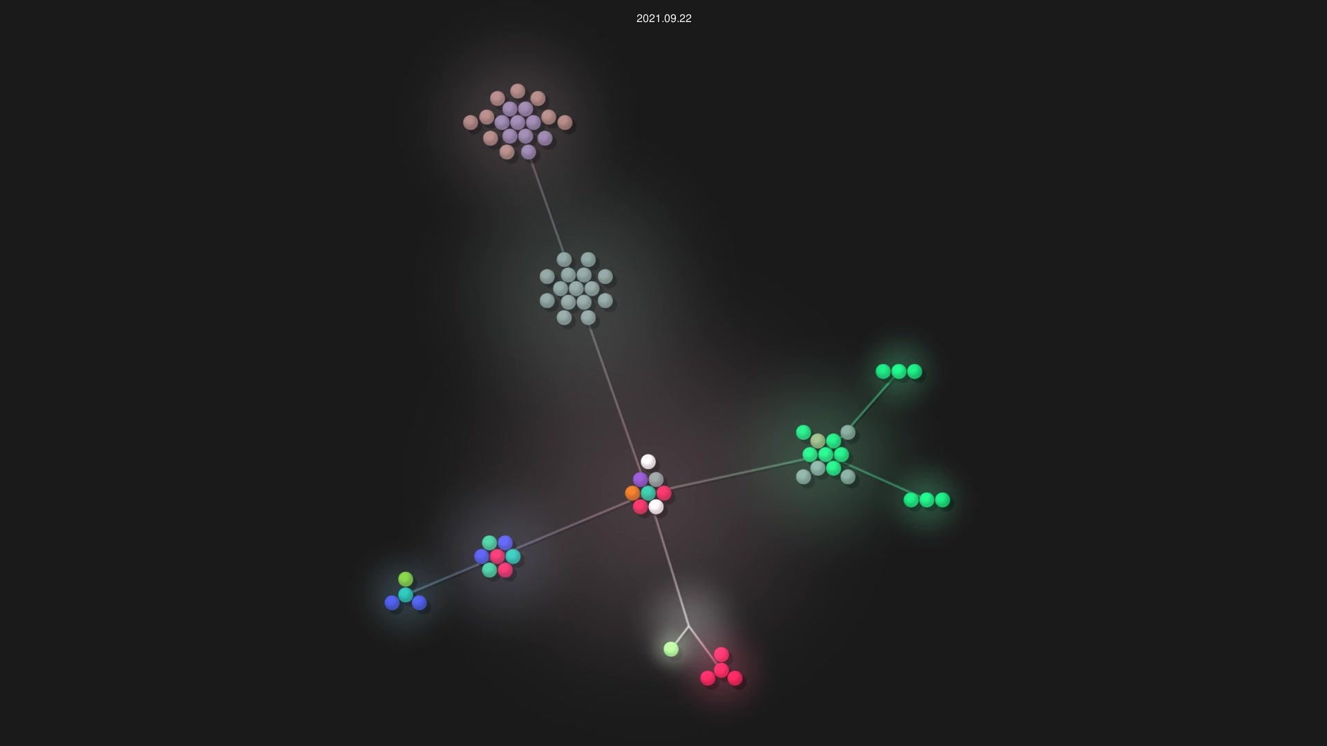 BingLingGroup/autosub source code visualization