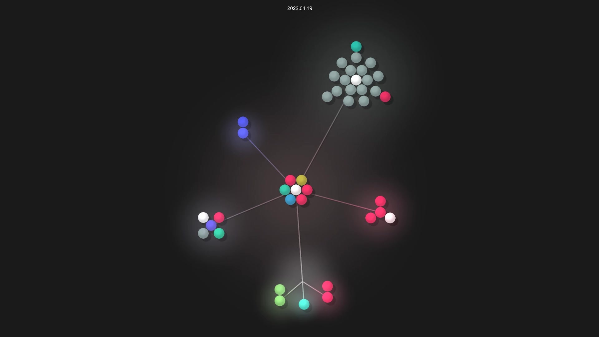 gyroflow/flowshutter source code visualization