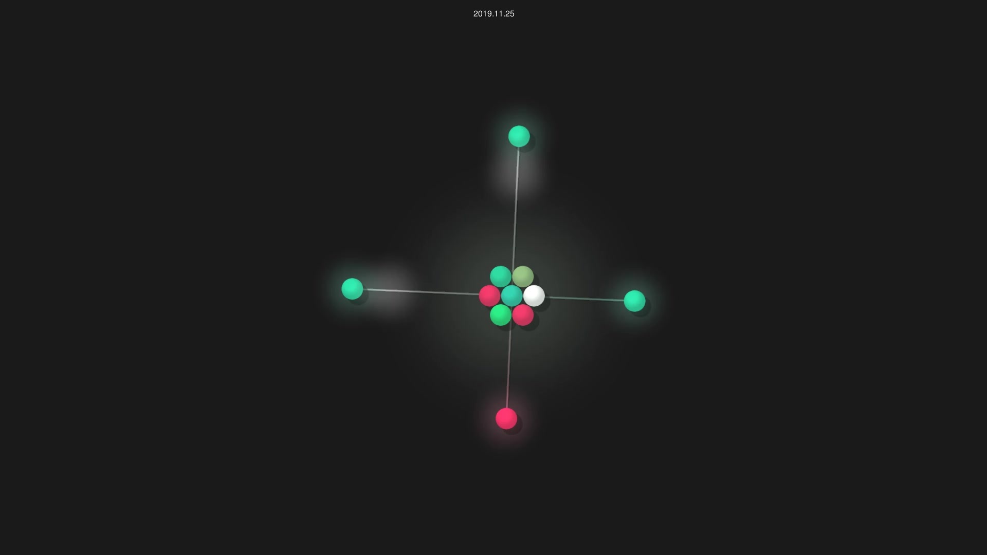 sgepigon/piggy source code visualization