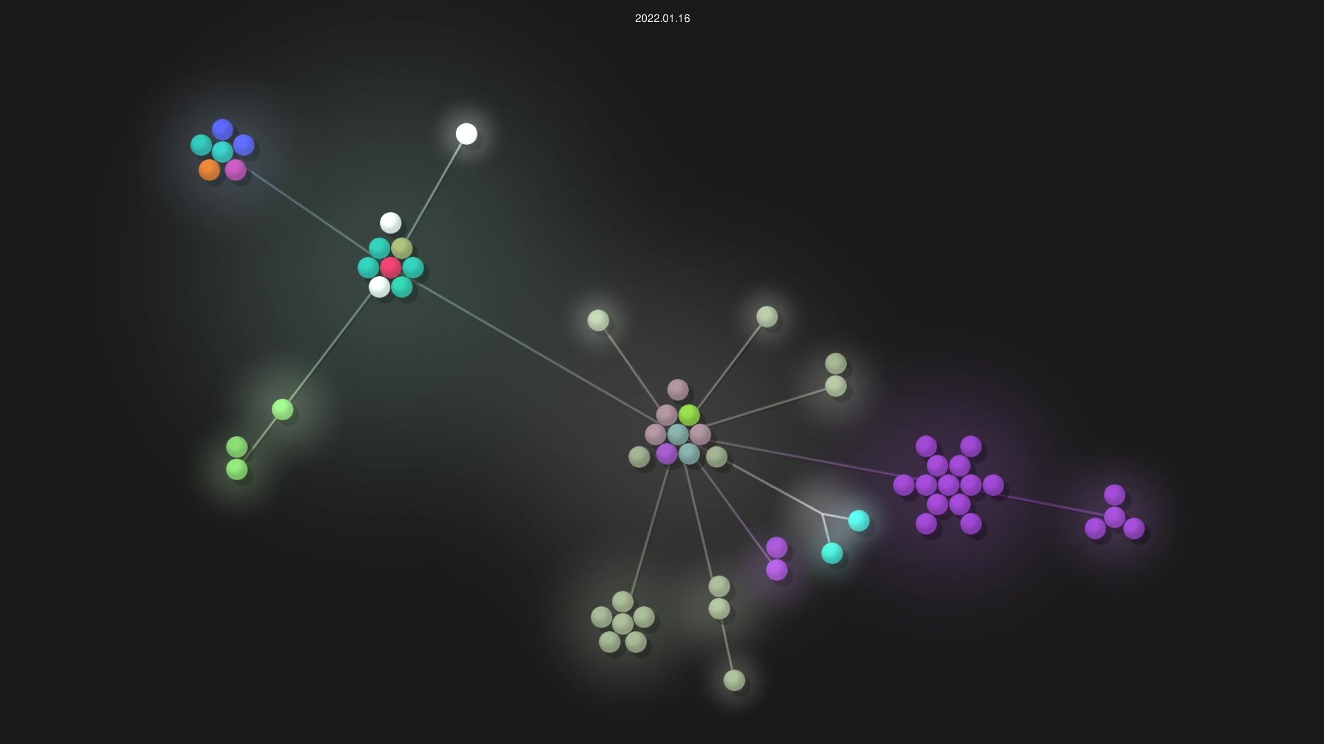 BP-WiSe21-22-Gruppe-52/BP-frontend source code visualization