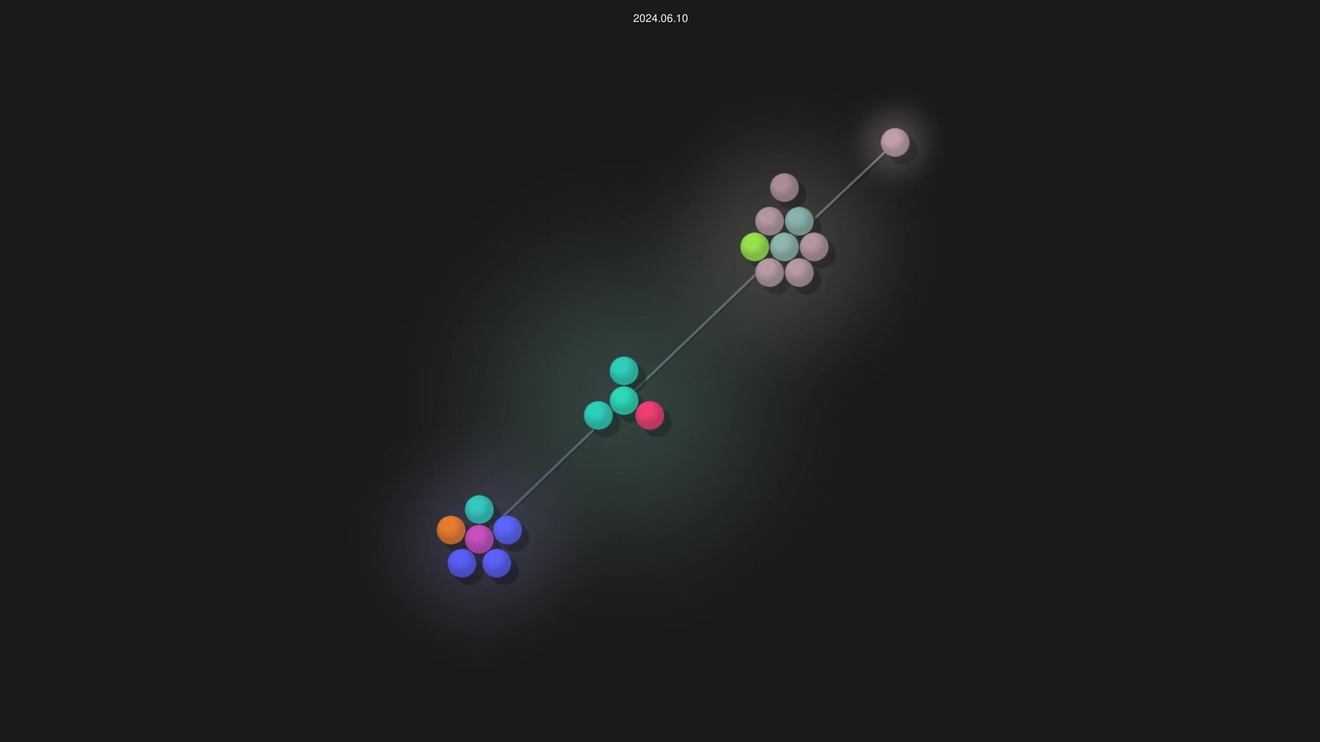TruyVan/todo-list-project source code visualization