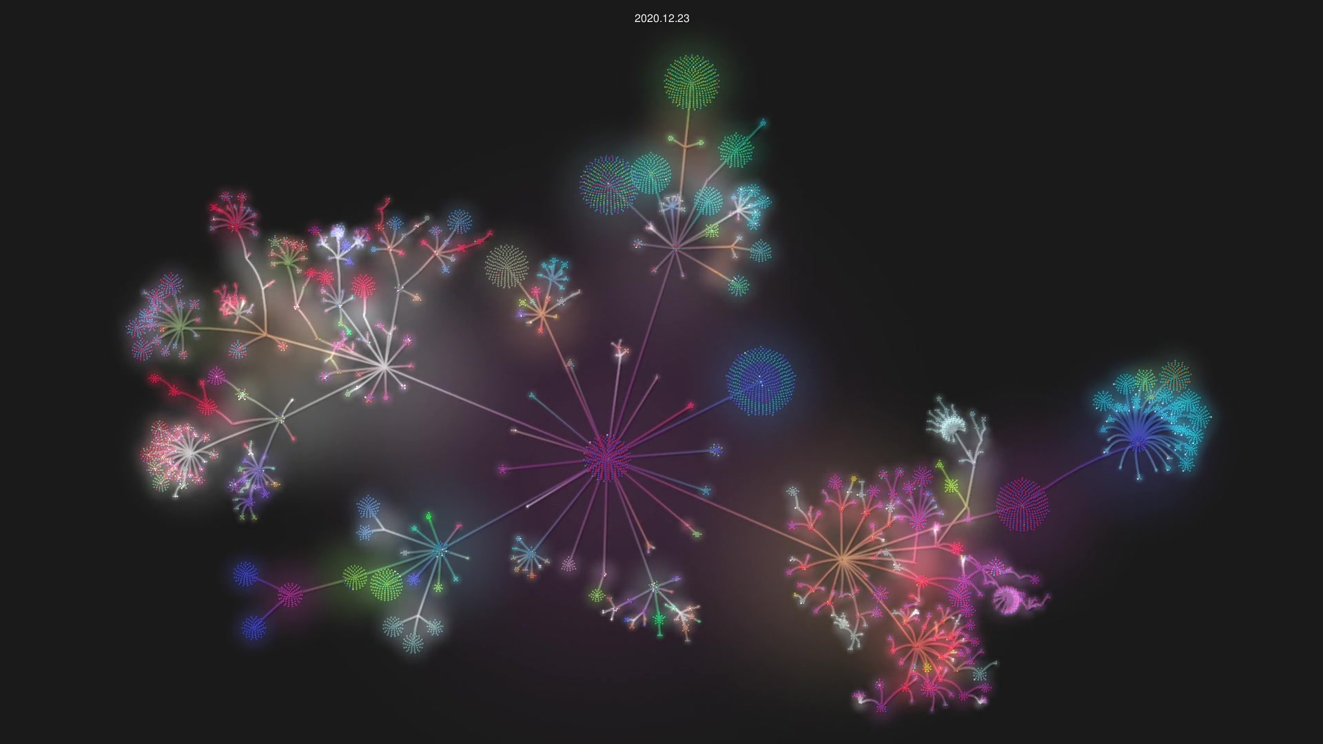 musescore/MuseScore source code visualization