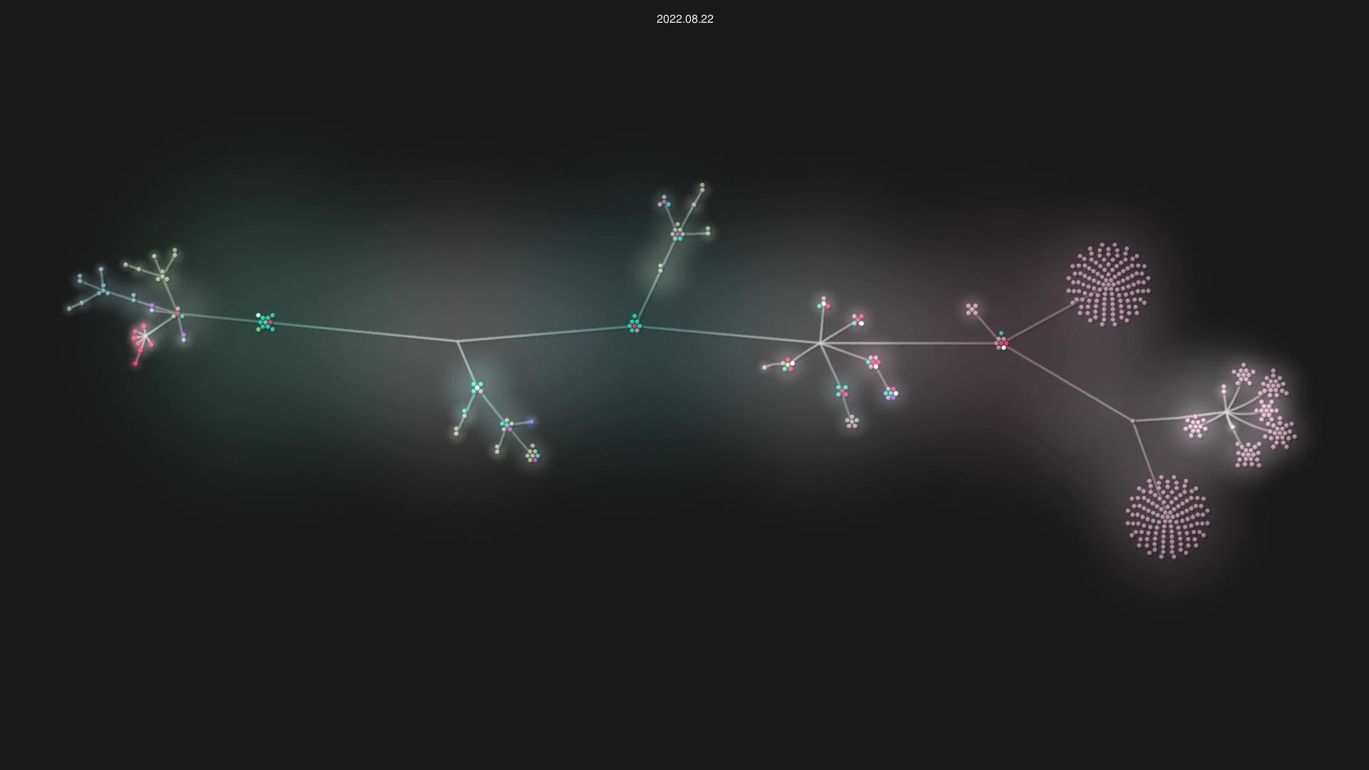 EdwinChua/NeurasilCharts source code visualization