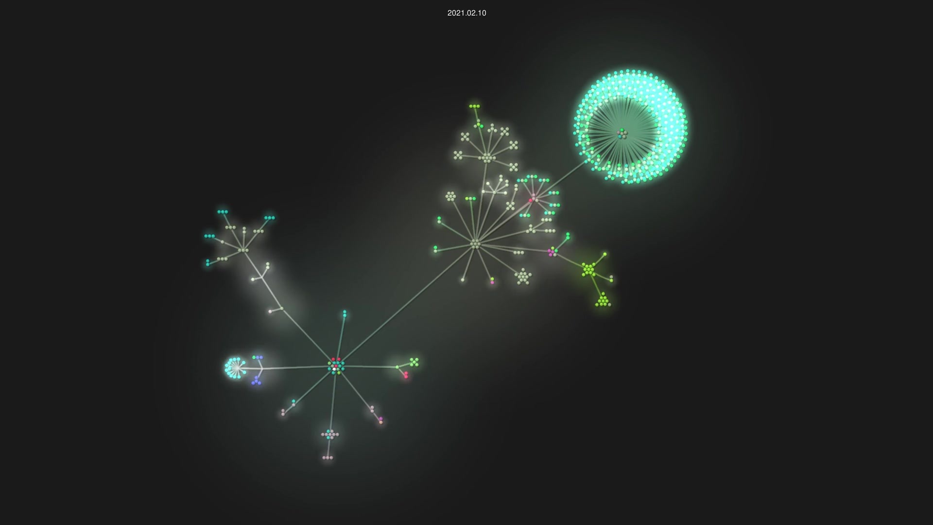 malsync/malsync source code visualization