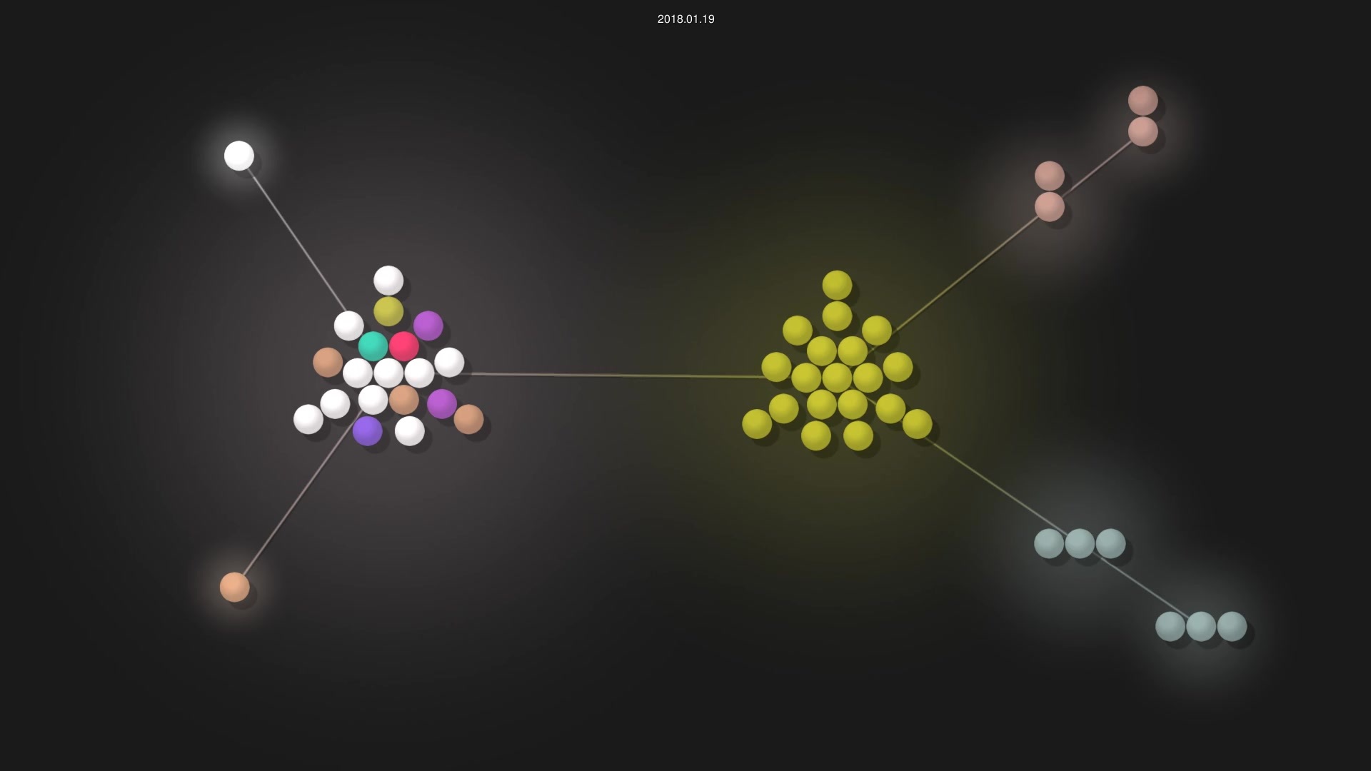 drozdziak1/dotfiles source code visualization