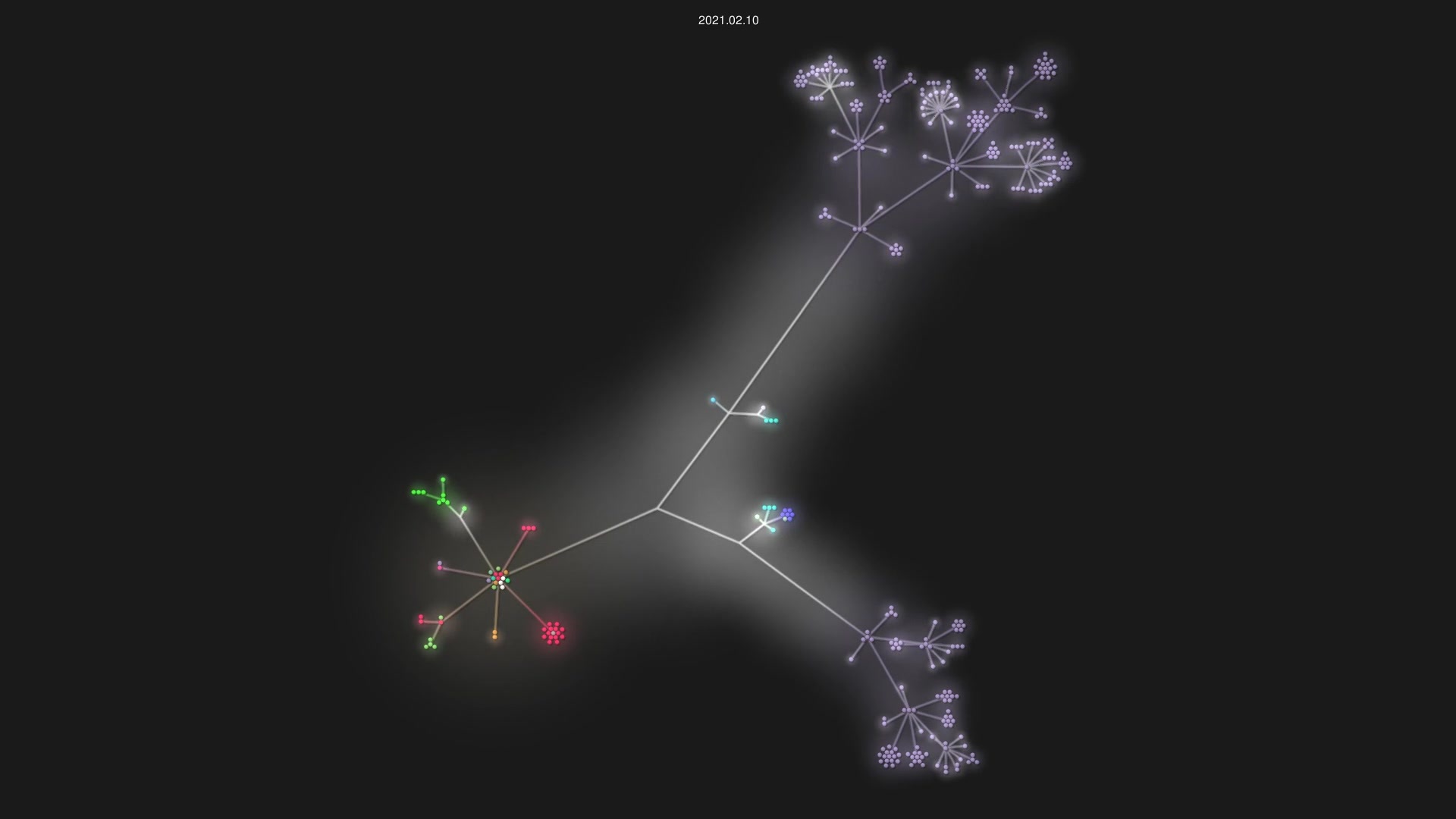 opendistro-for-elasticsearch/index-management source code visualization