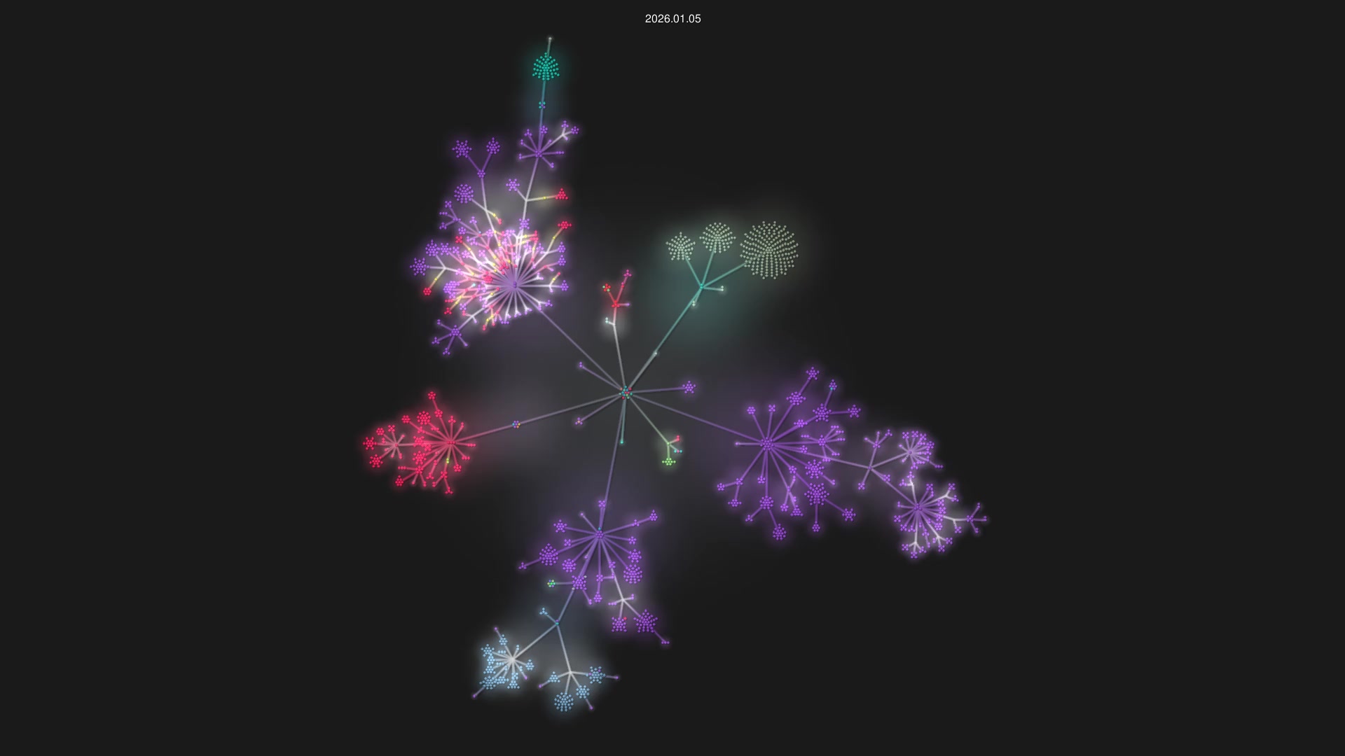 YueRen/Oscar.jl source code visualization