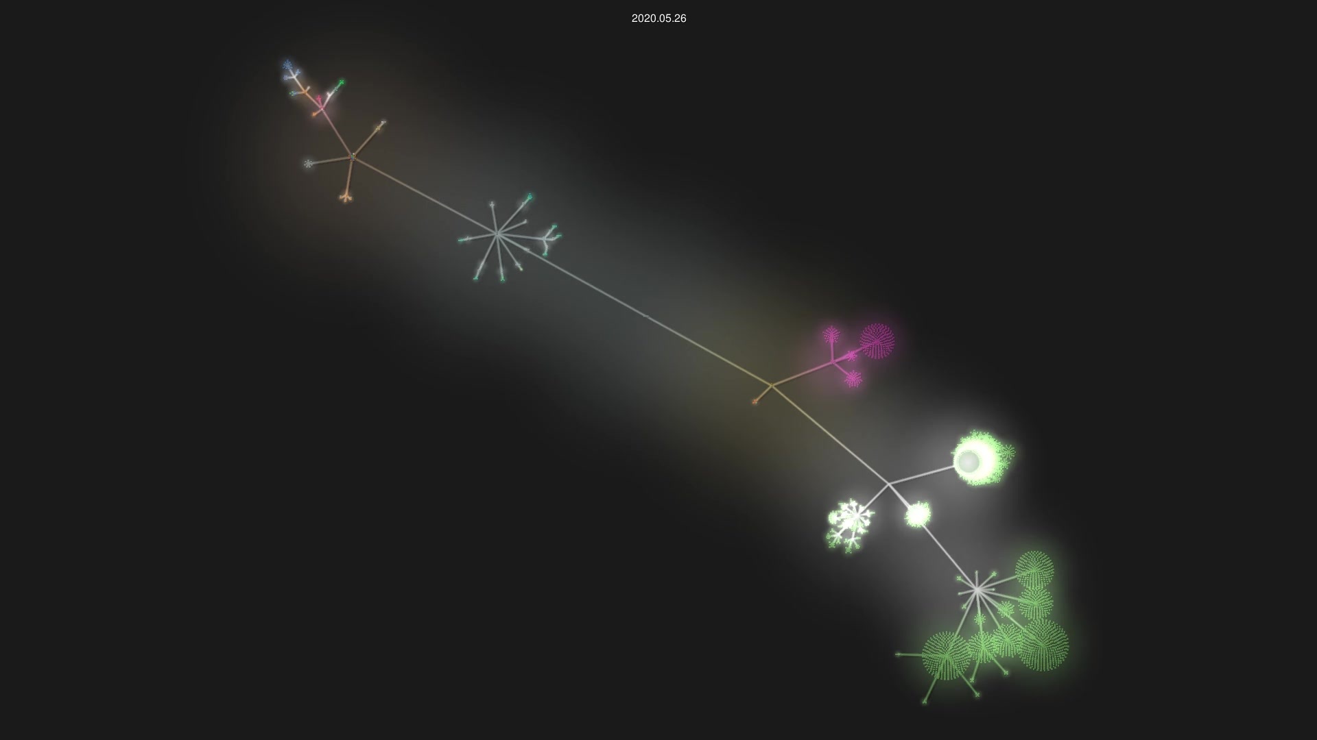 benvial/pytheas source code visualization
