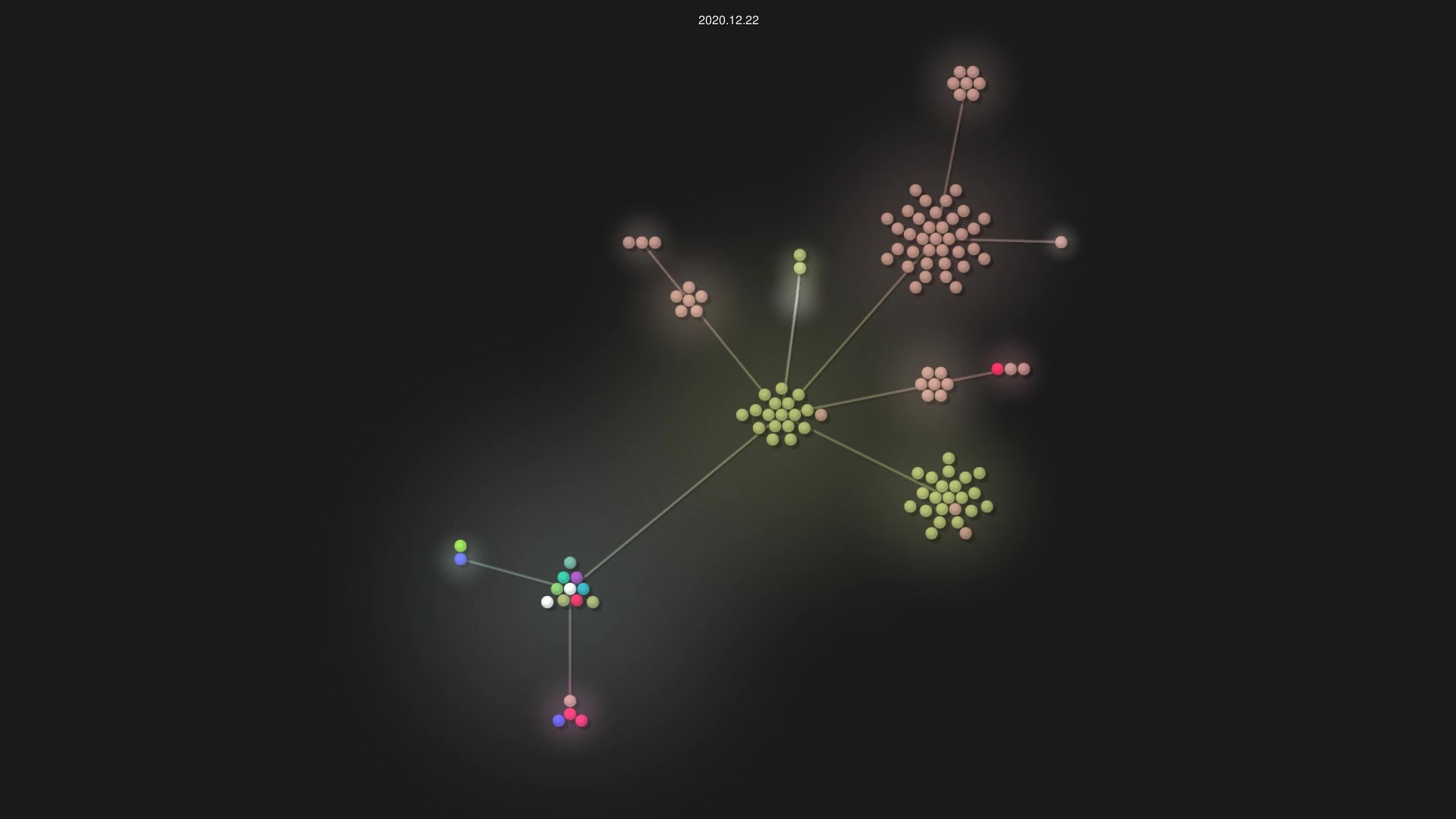 mthom/scryer-prolog source code visualization