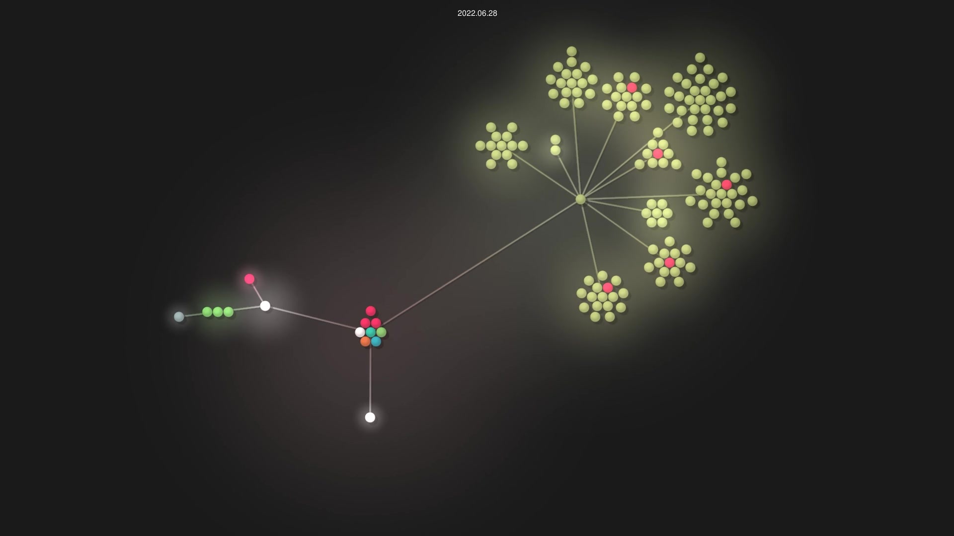 TheAlgorithms/Rust source code visualization