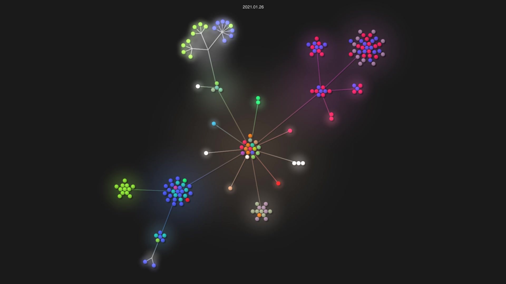 Nitrokey/nitrokey-app source code visualization
