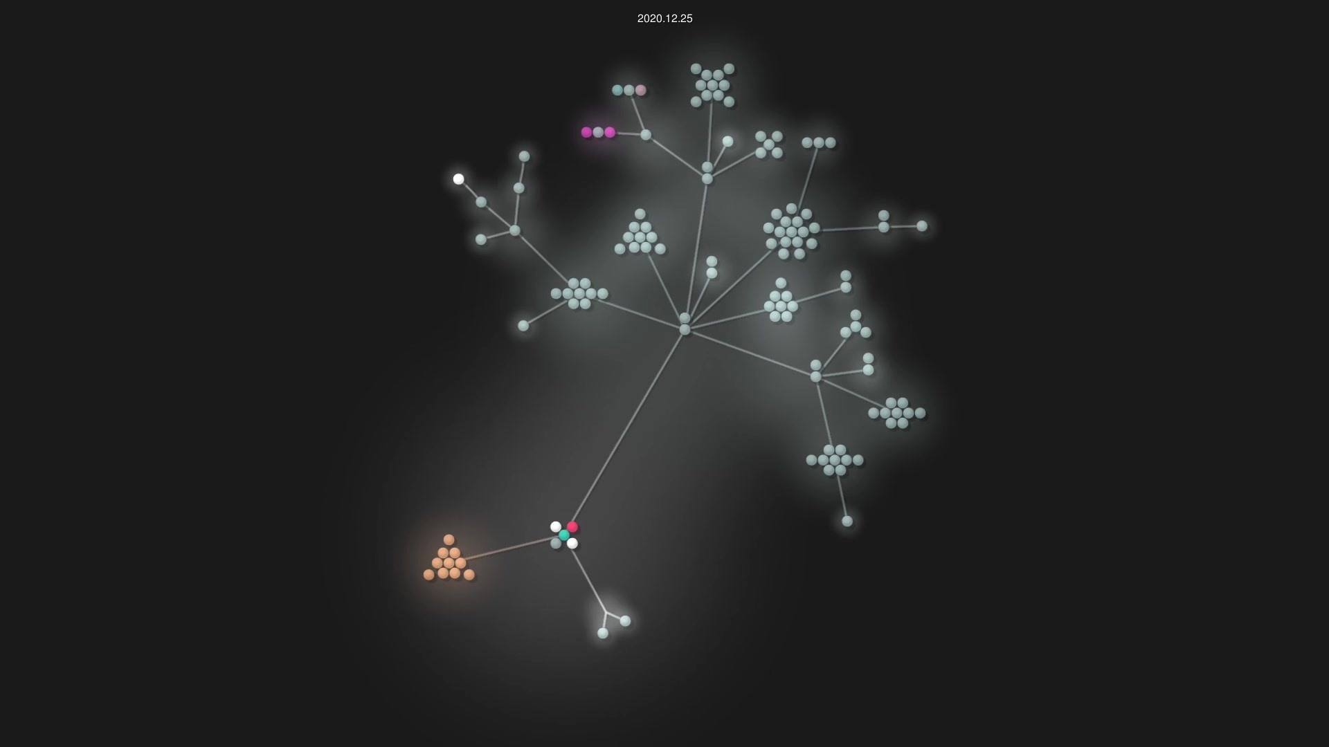 bmeares/Meerschaum.git source code visualization