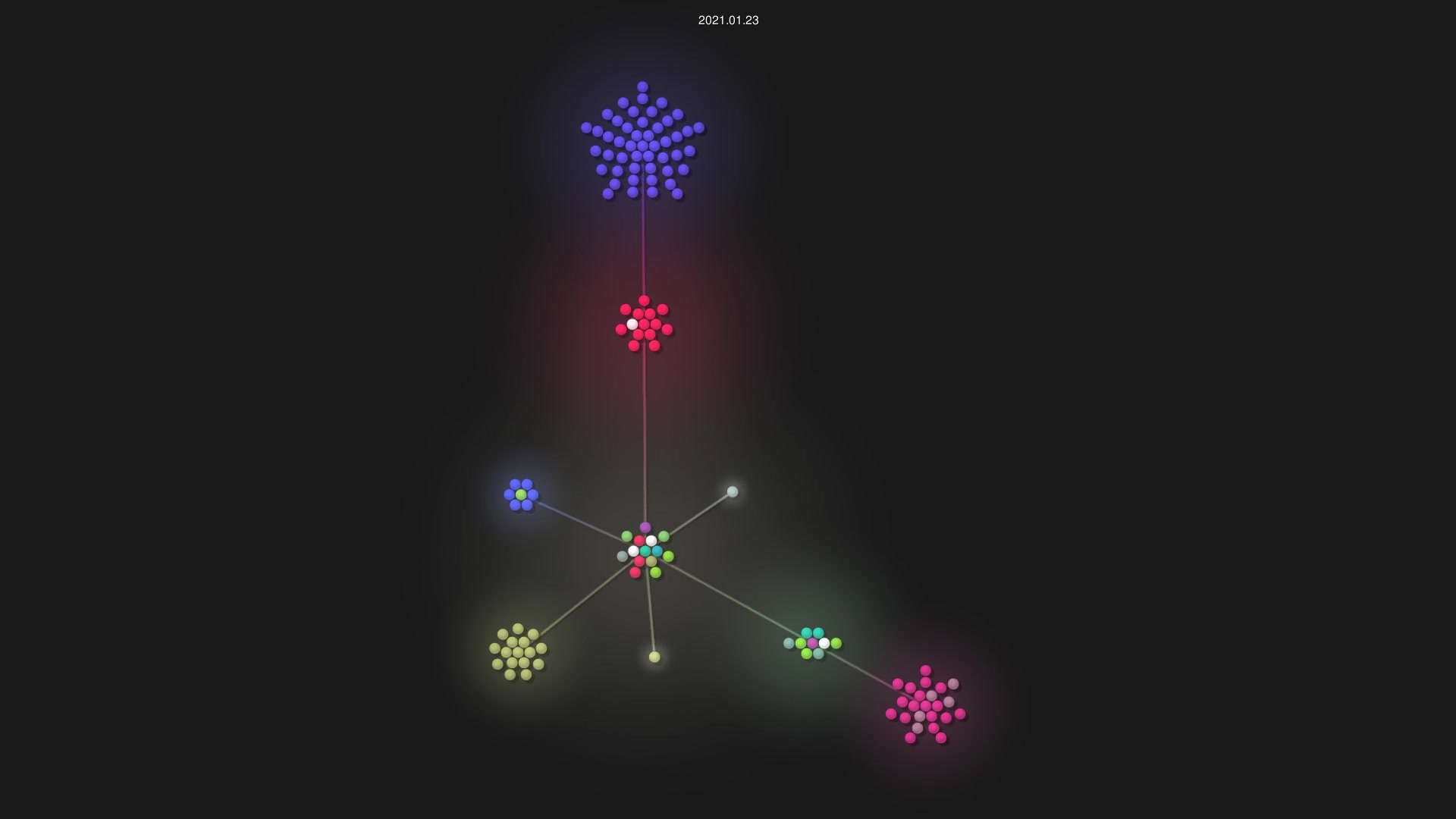 ruuda/musium source code visualization