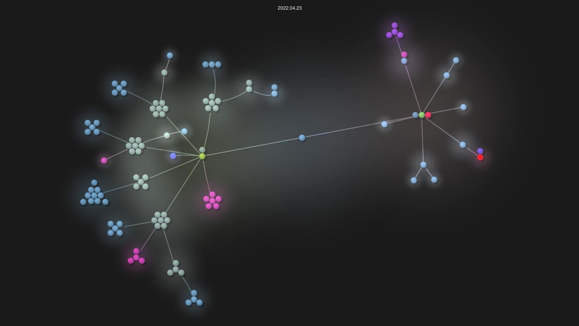 13567370952/blog source code visualization