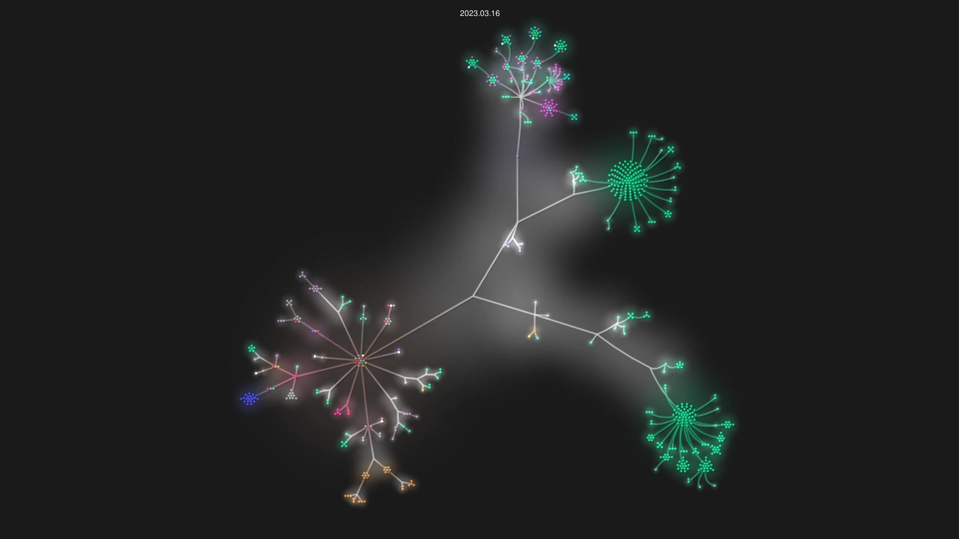 delta-io/delta source code visualization