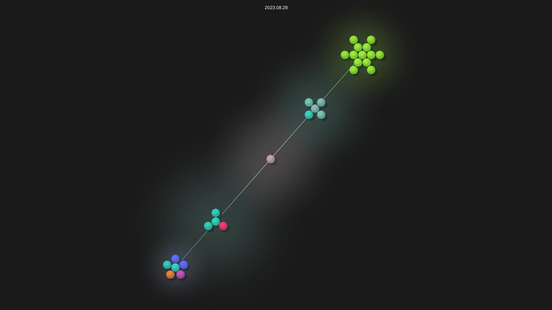 sqarii/jobs-listings source code visualization
