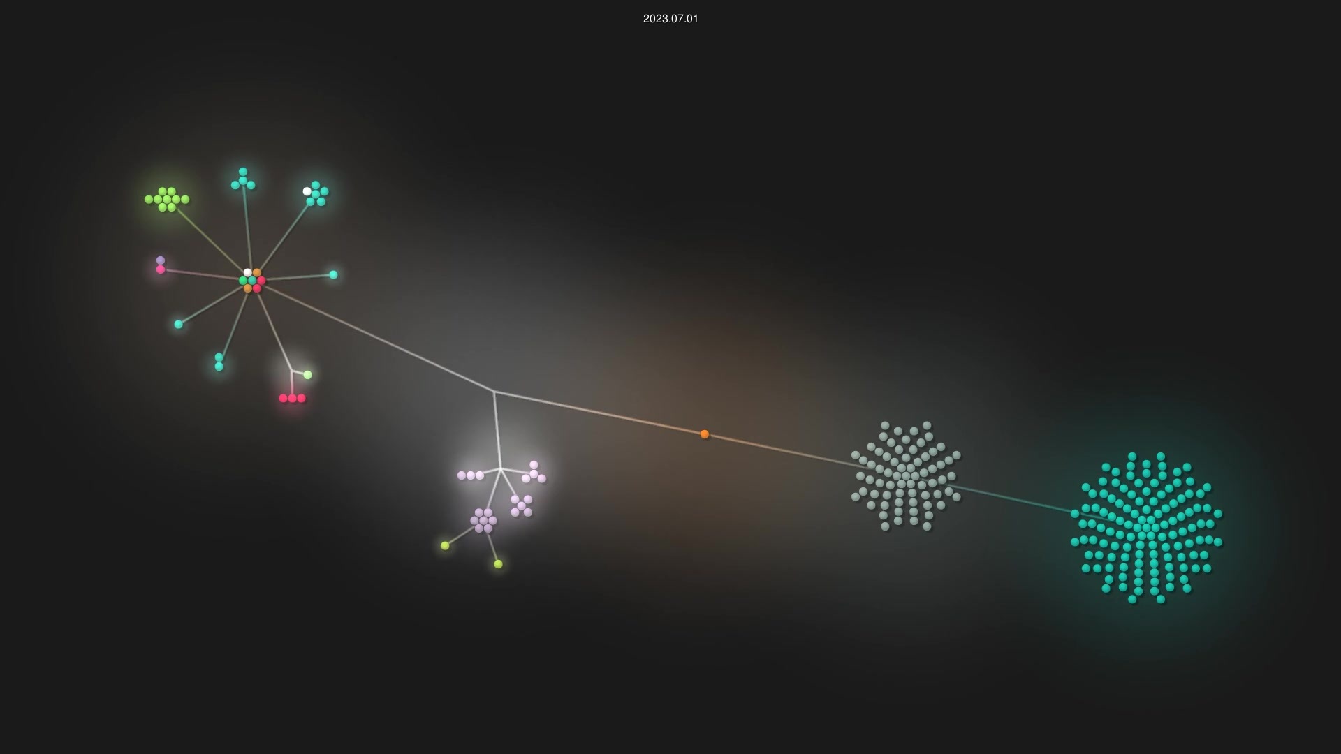 Patribots4738/ChargedUp2023 source code visualization