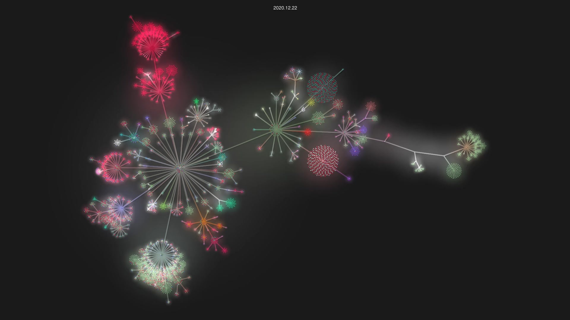 qemu/qemu source code visualization