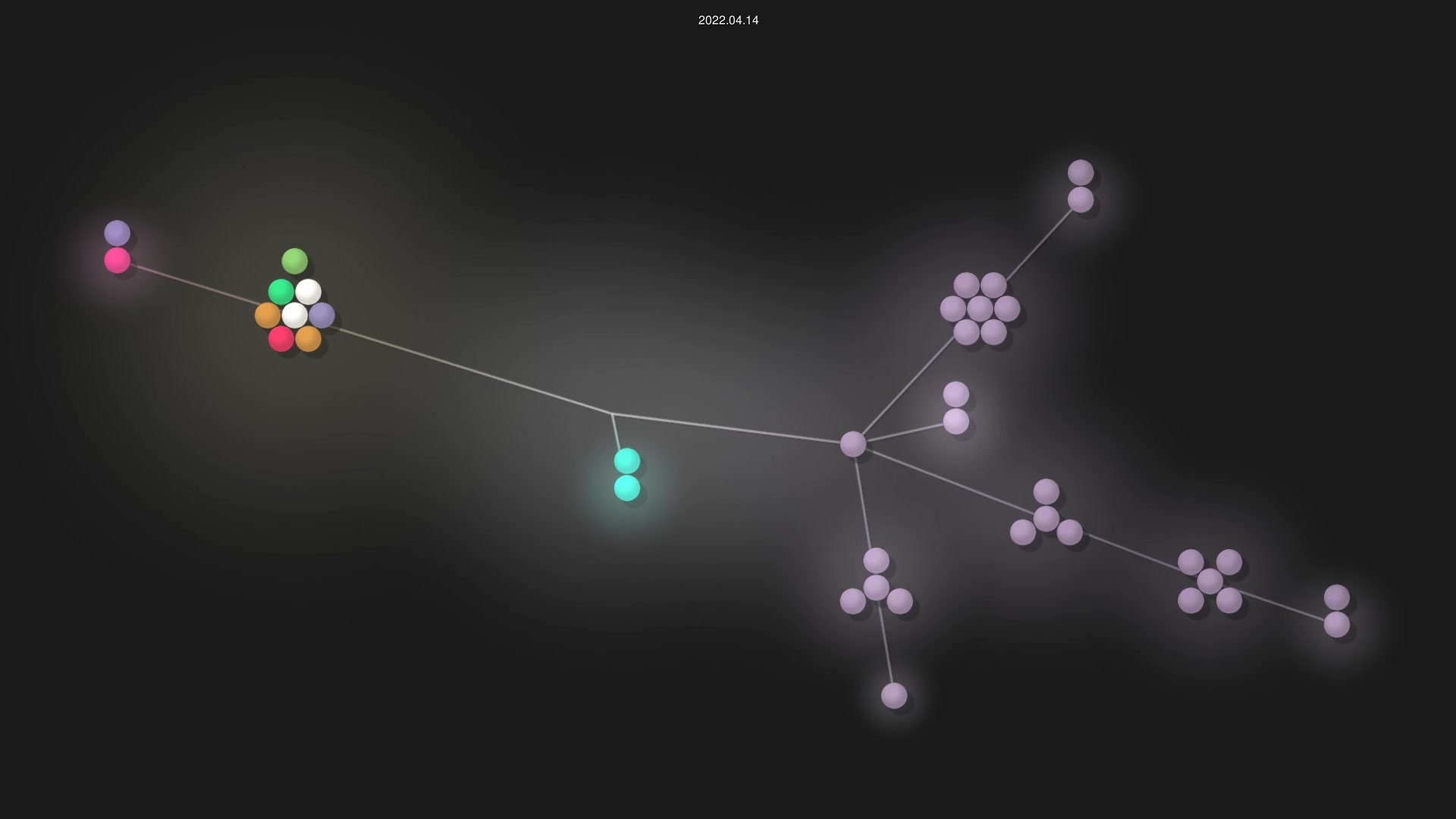 0x3C50/Renderer source code visualization