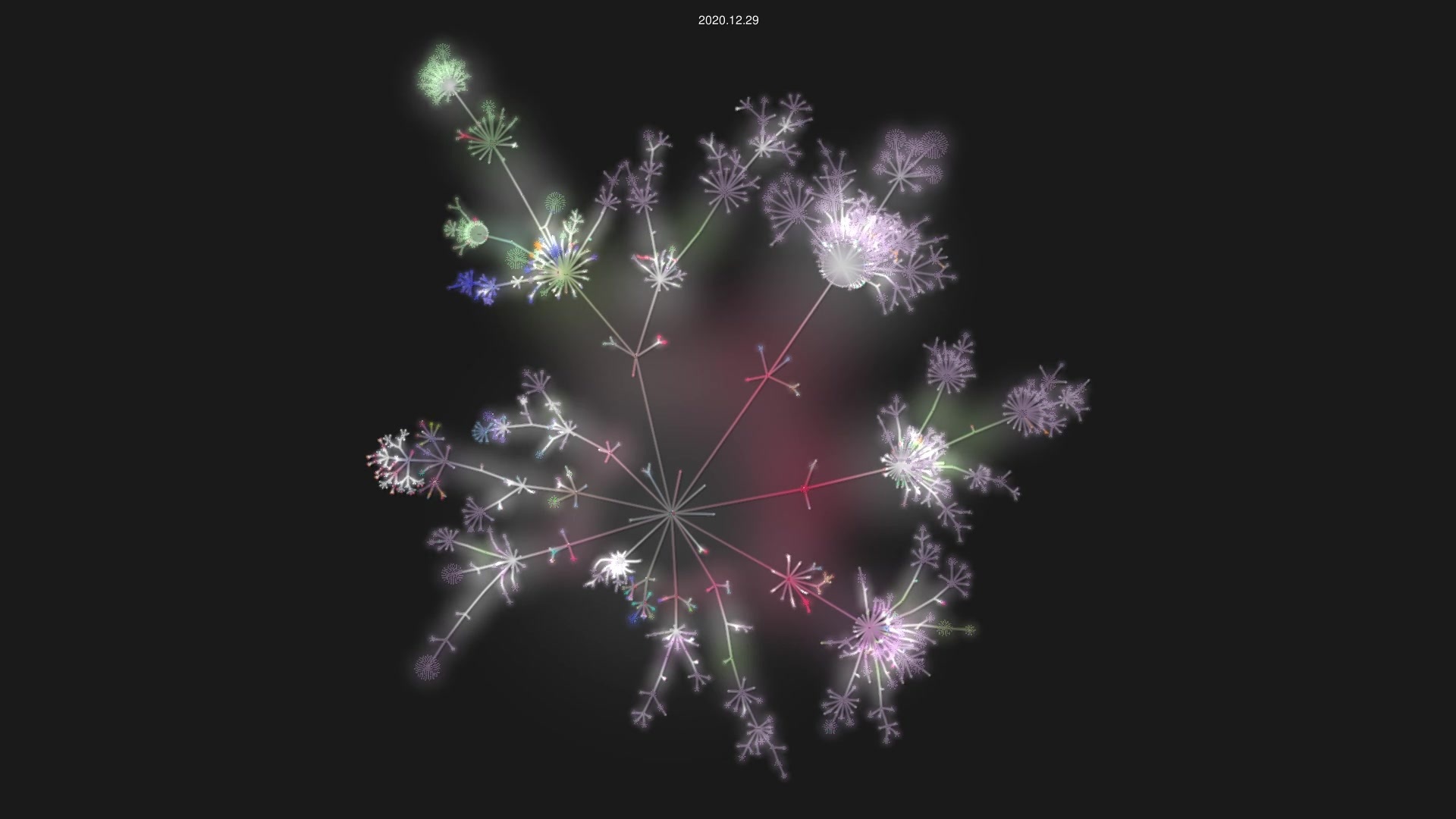 oracle/graal source code visualization