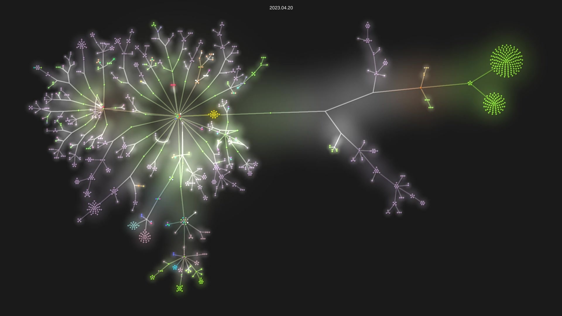 alibaba/canal source code visualization