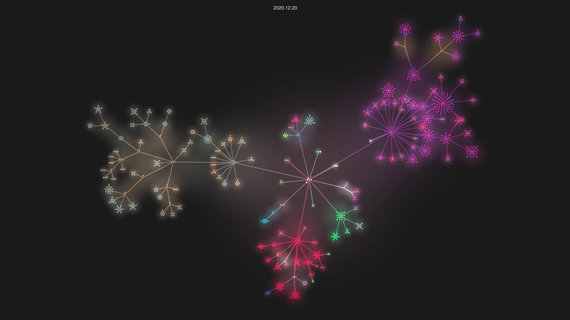 sfttech/openage source code visualization