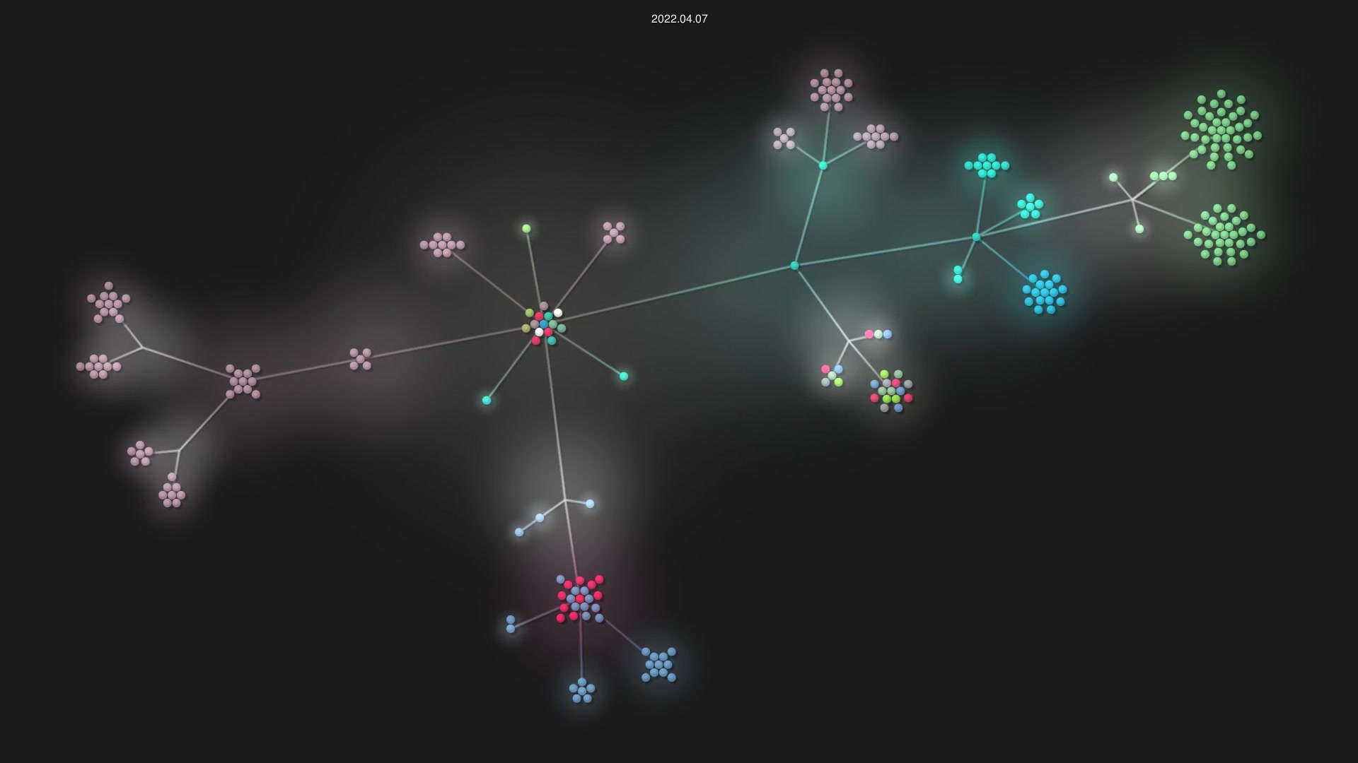 FAForever/website source code visualization