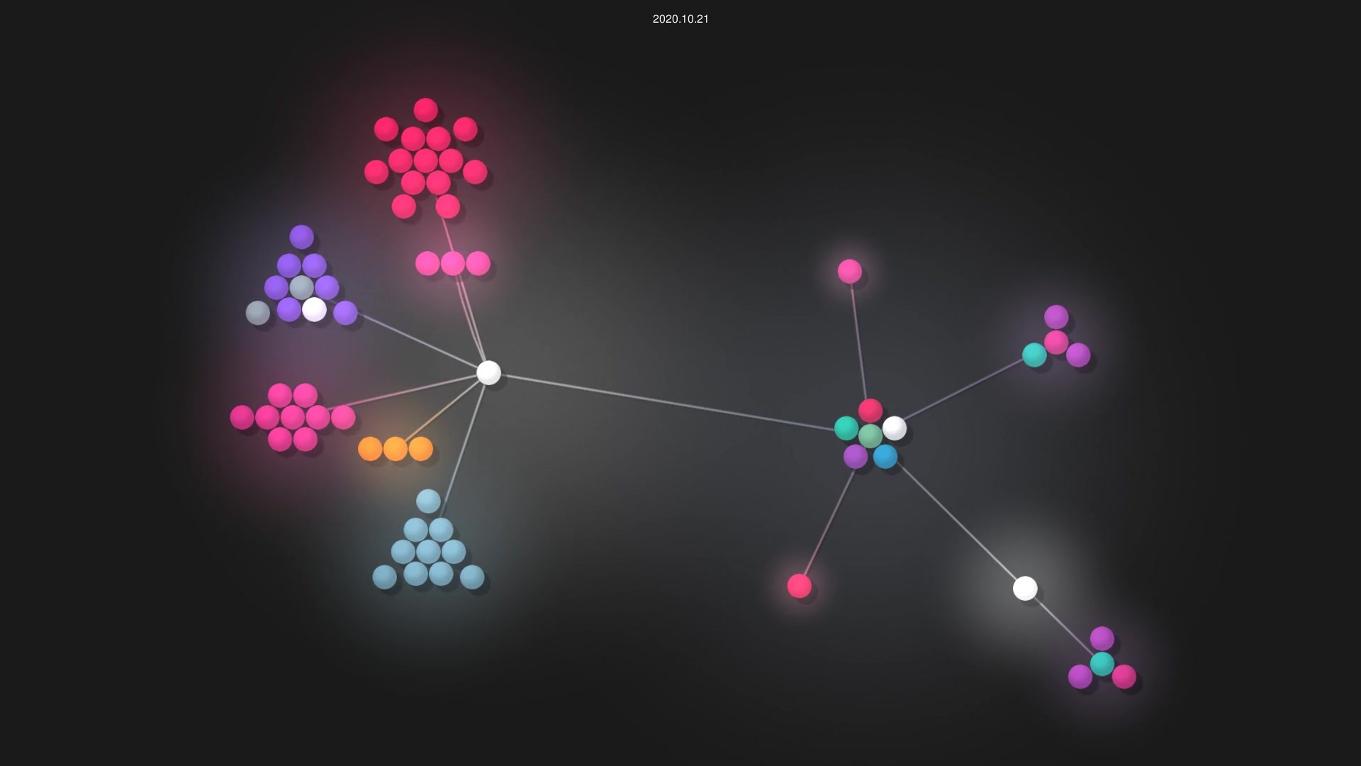 snakemake-workflows/chipseq source code visualization