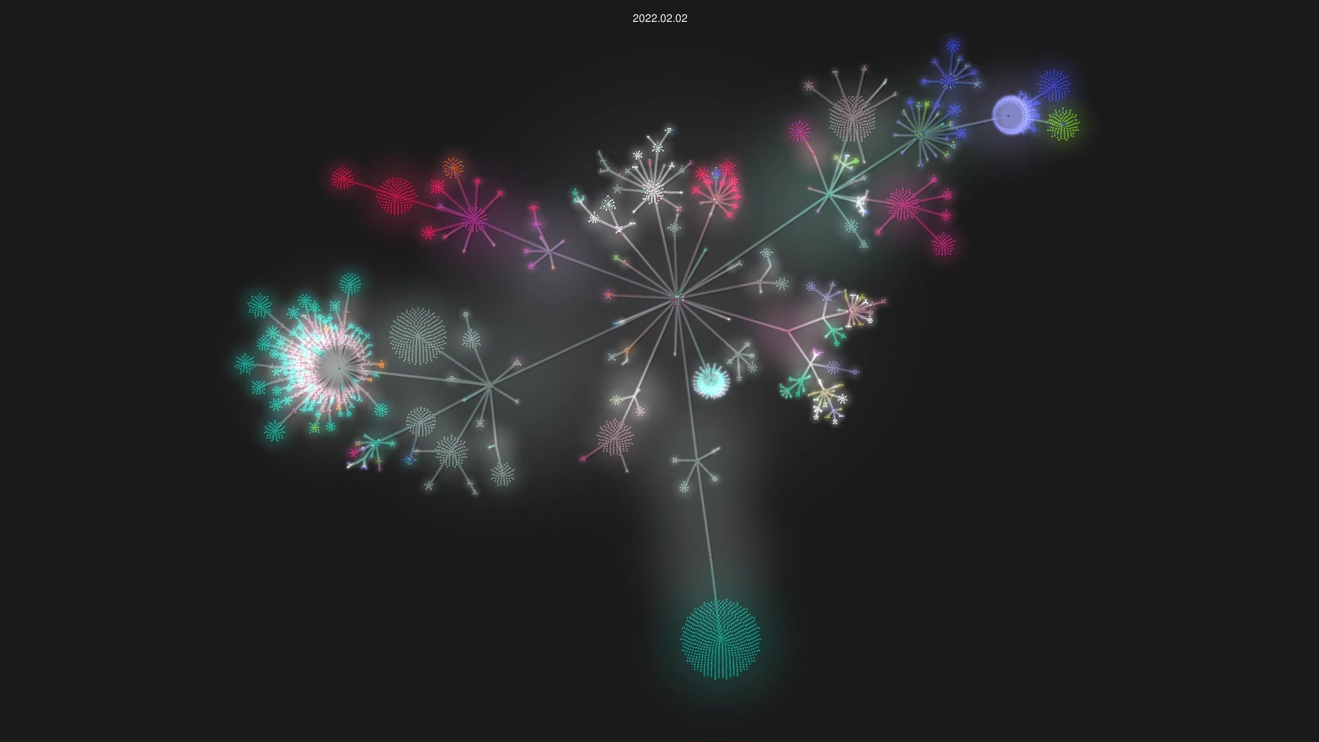 zulip/zulip source code visualization