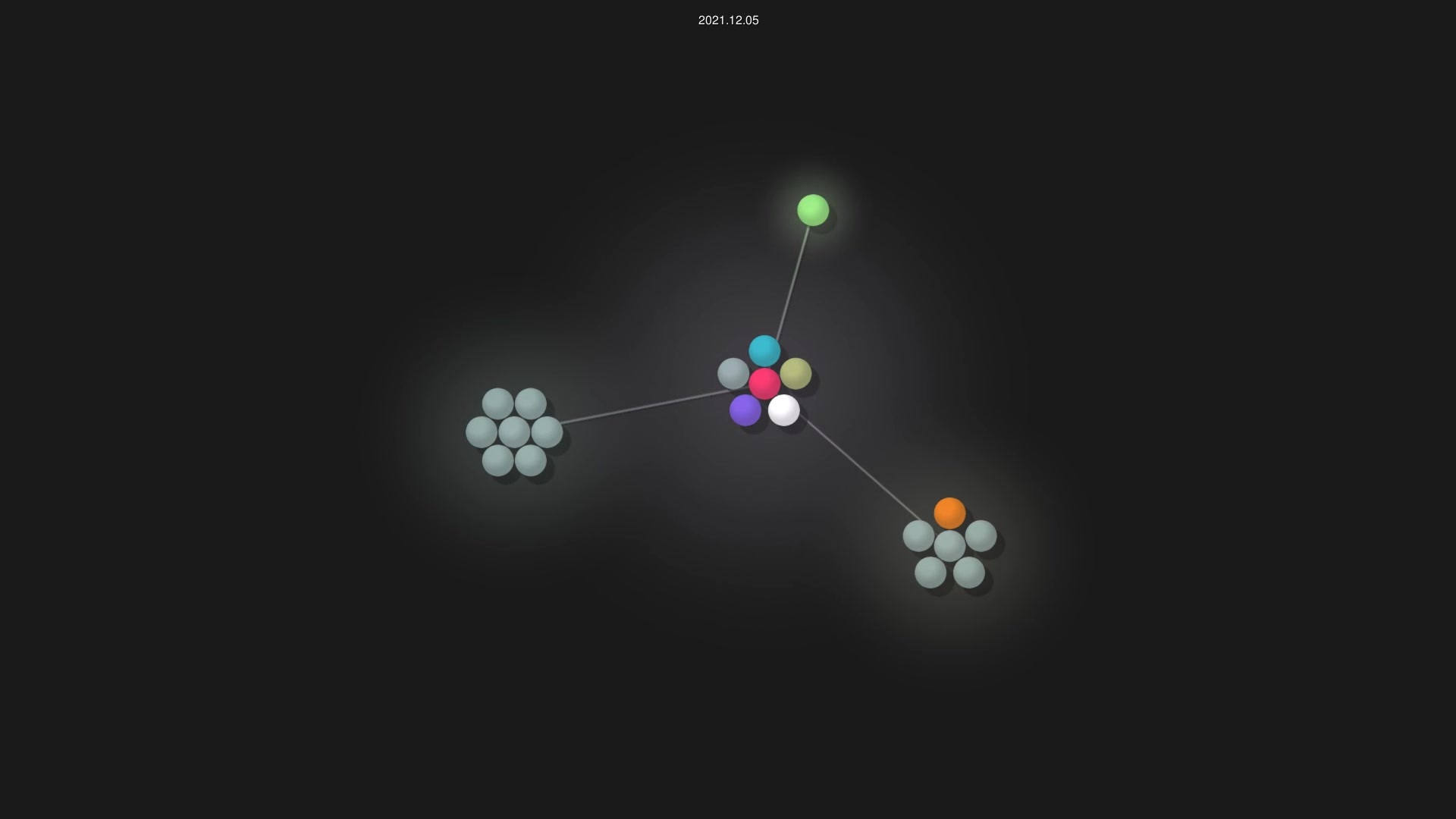 rednaks/django-async-orm source code visualization
