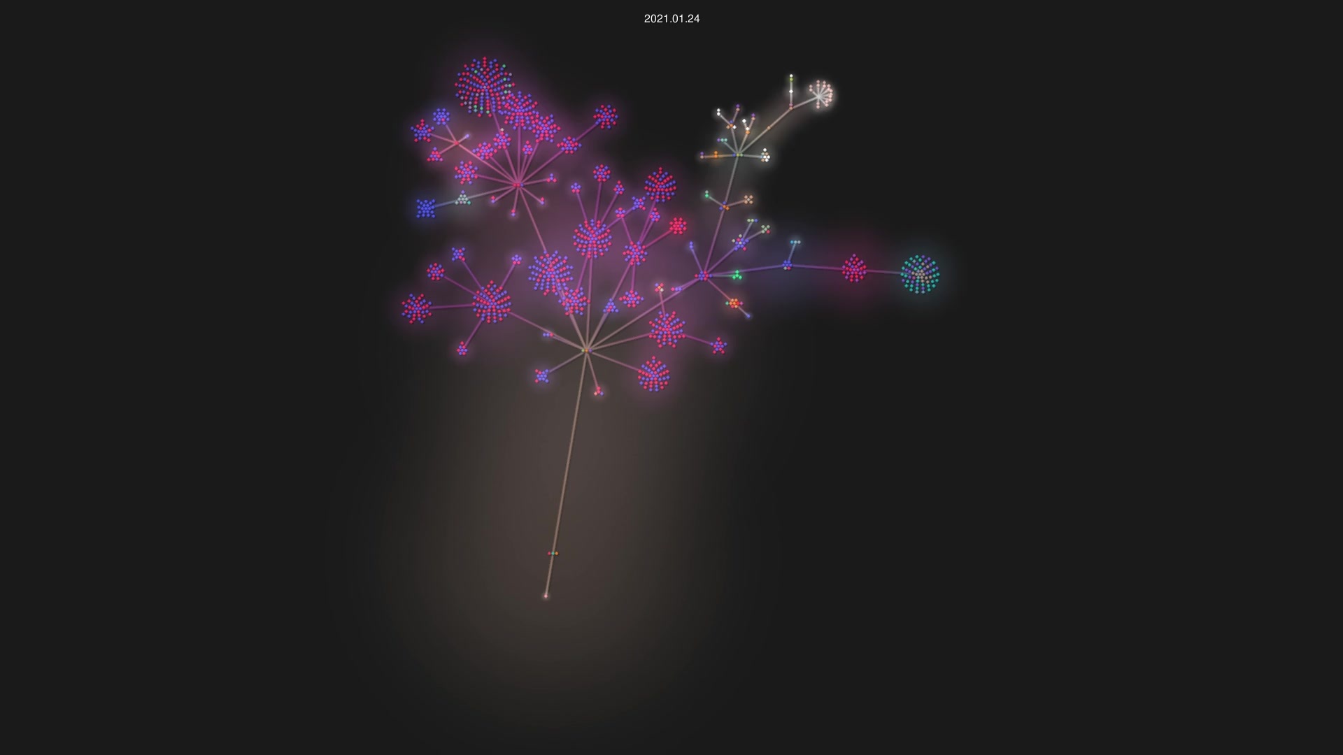 dhewm/dhewm3 source code visualization