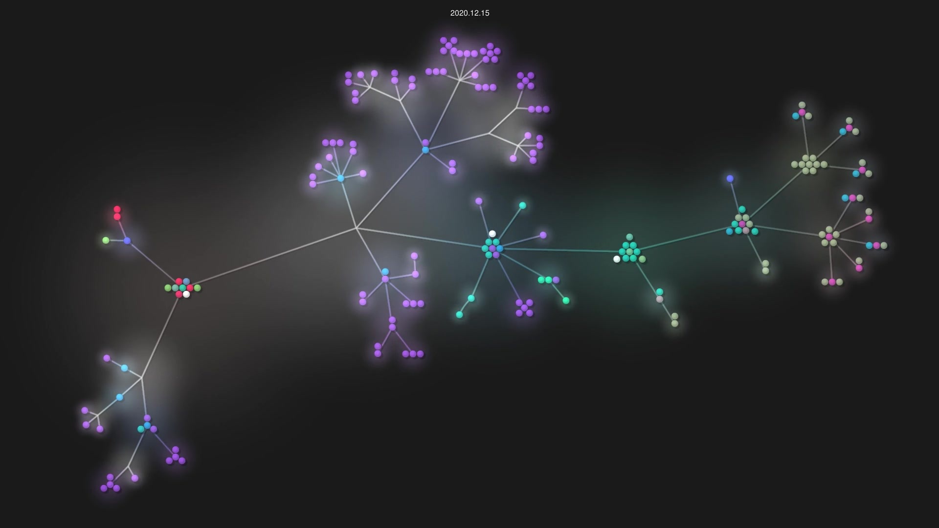 jasontaylordev/CleanArchitecture source code visualization