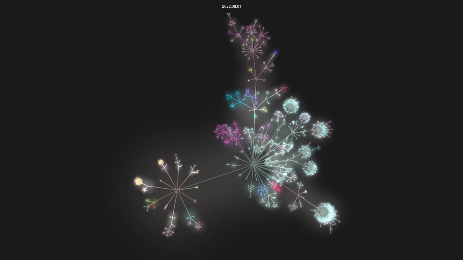frappe/frappe source code visualization