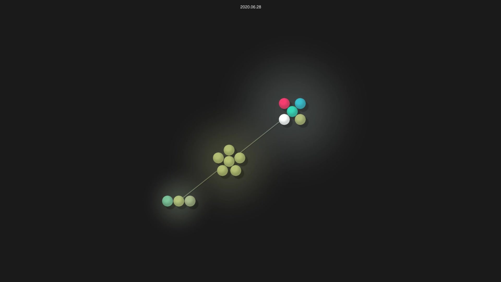 cshuaimin/scd source code visualization