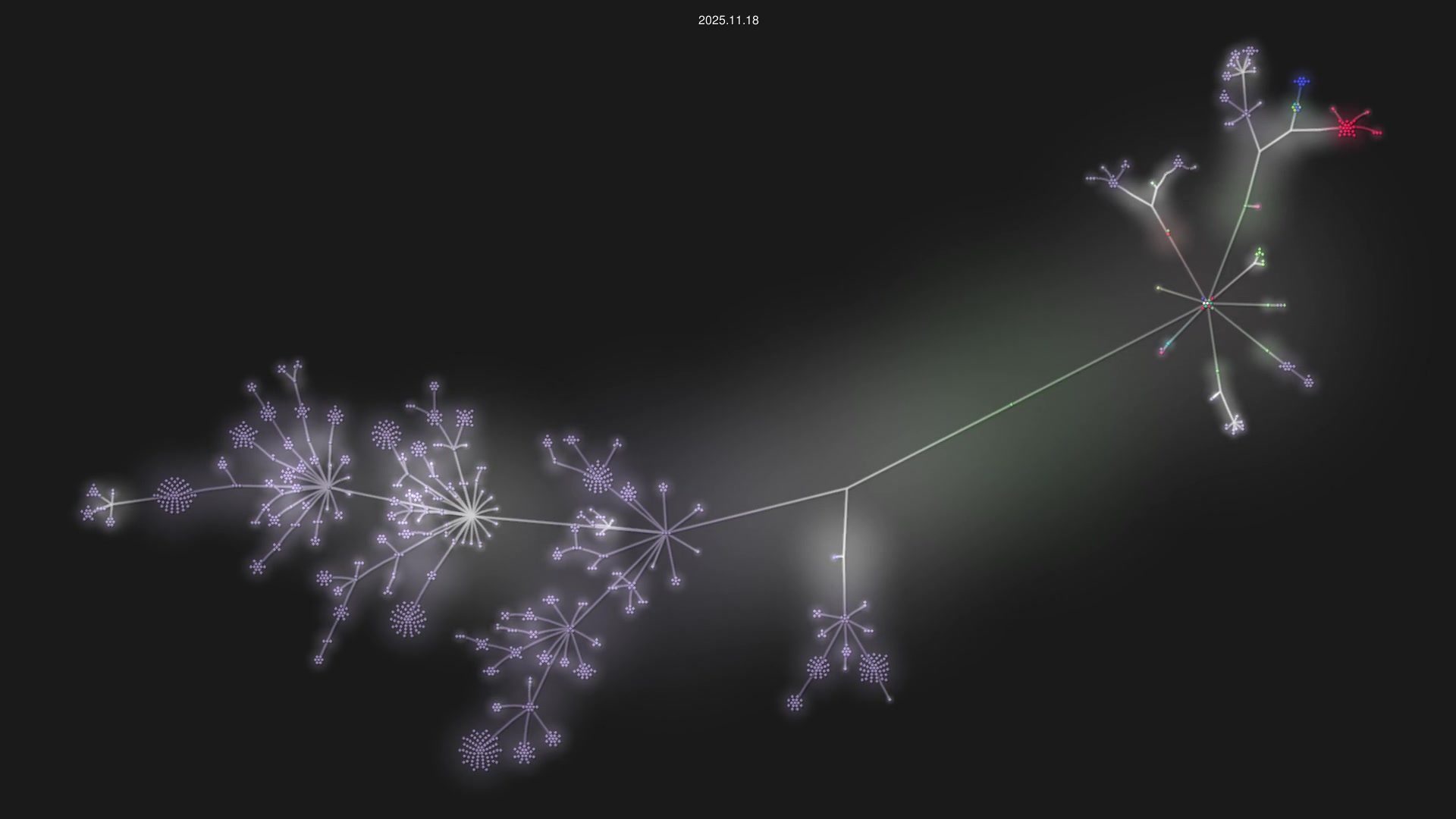 Ayfri/Kore source code visualization