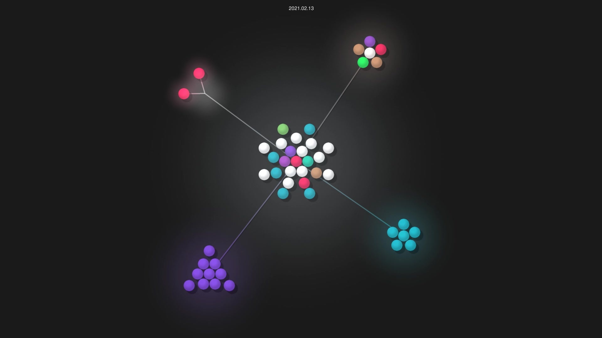 redox-os/redox source code visualization