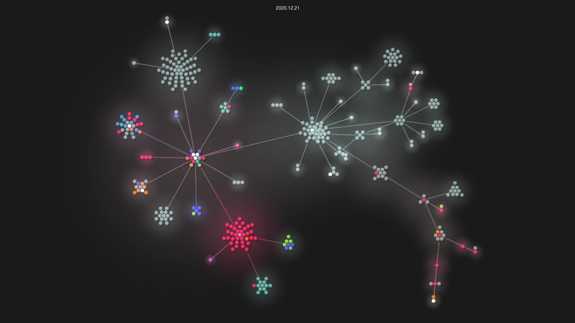 google/jax source code visualization