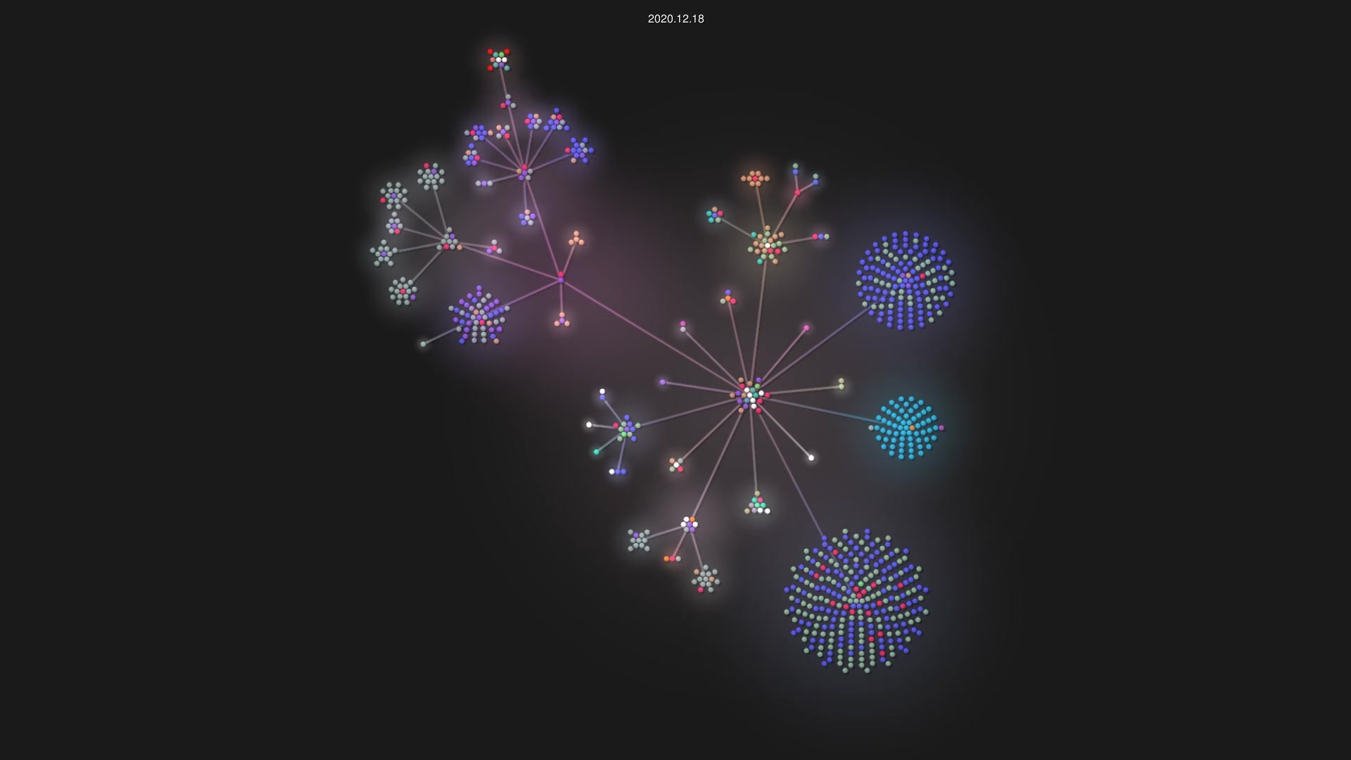 geopm/geopm source code visualization